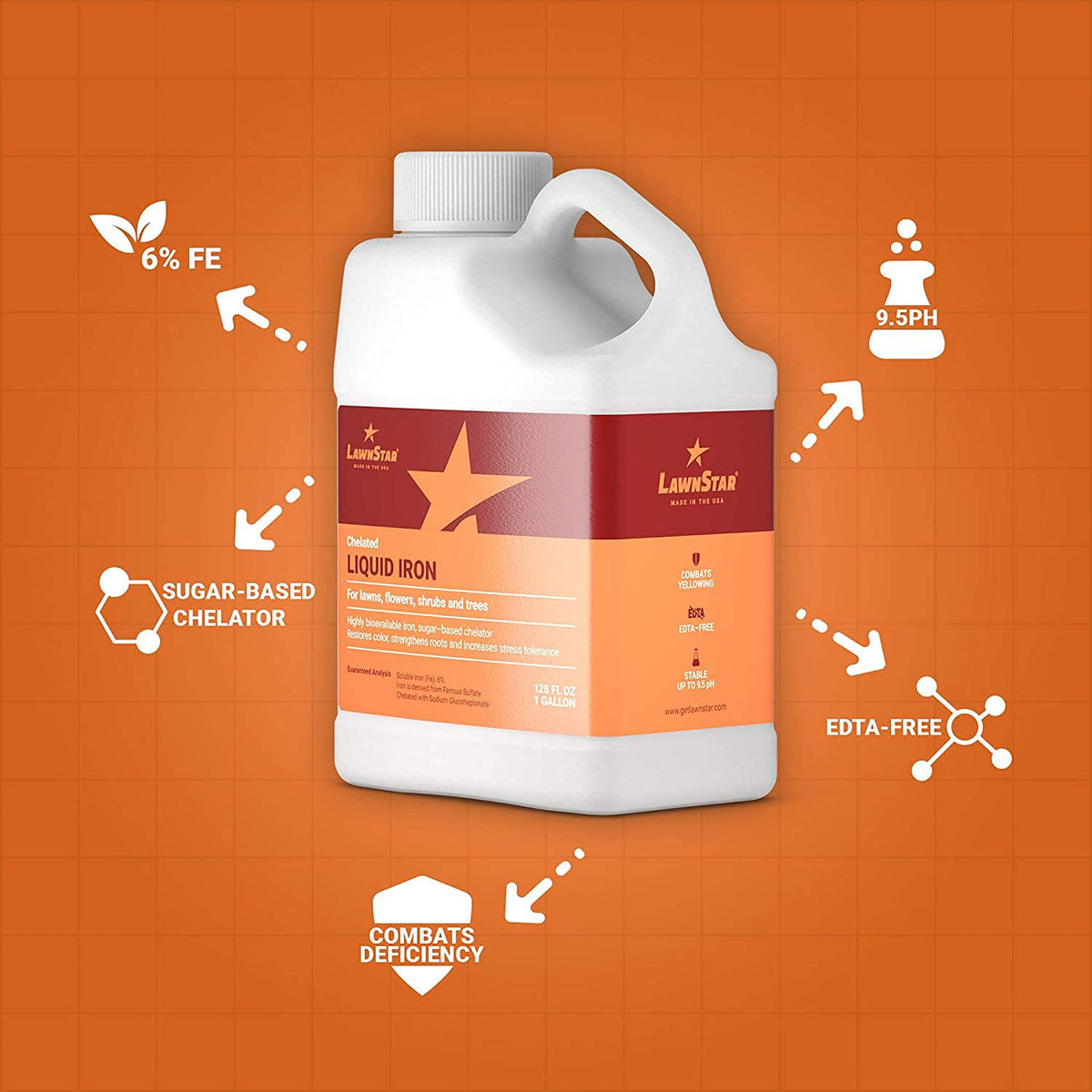 LawnStar Liquid Iron (1 Gallon) for Plants - Multi-Purpose, Suitable for Lawn, Flowers, Shrubs, Trees - Treats Iron Deficiency, Root Damage & Color Distortion – EDTA-Free, American Made