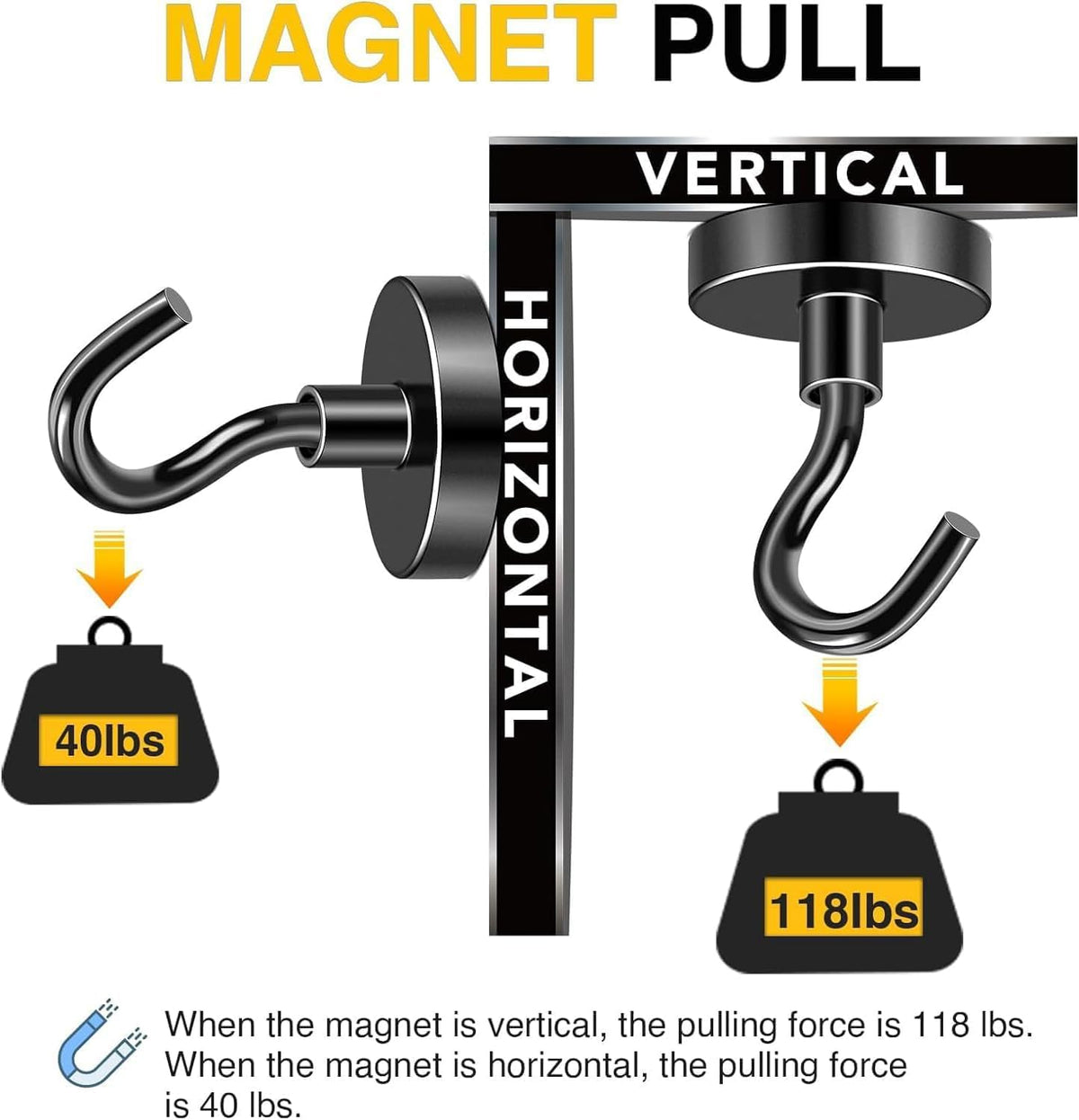 DIYMAG Black Magnetic Hooks, 118 LB Heavy Duty Strong Magnets with Hook, Rare Earth Neodymium Magnet Magnetics for Cabins Cruise Ship Essentials 4 Packs