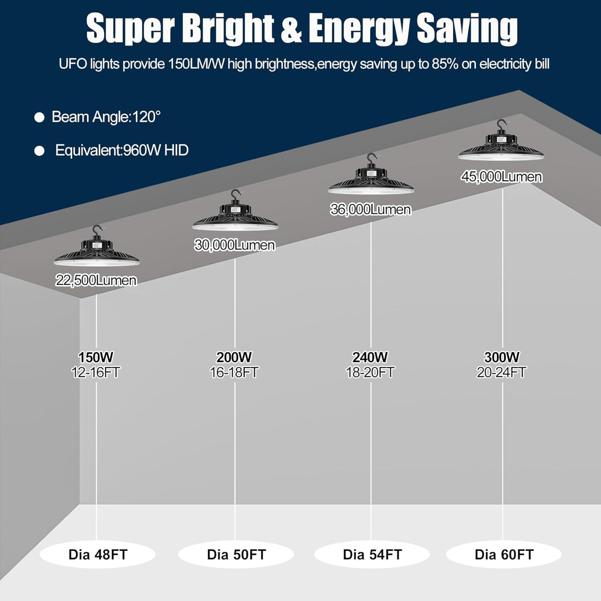BBESTLED 9 Pack LED High Bay Lights 240W 33,600LM 5000K, Dimmable UFO LED High Bay Shop Light, UL DLC Listed, IP65 Waterproof Commercial Warehouse Lights for Gyms Garage Workshop Barn Factory