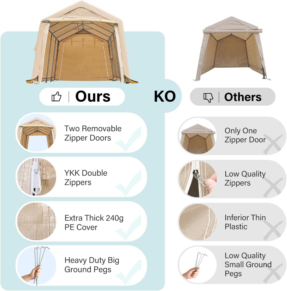 ADVANCE OUTDOOR Heavy Duty 10X20 ft Carport Outdoor Patio Portable Canopy Storage Shelter Shed with 2 Rolled up Zipper Doors & Vents for Snowmobile Garden Tools, Beige