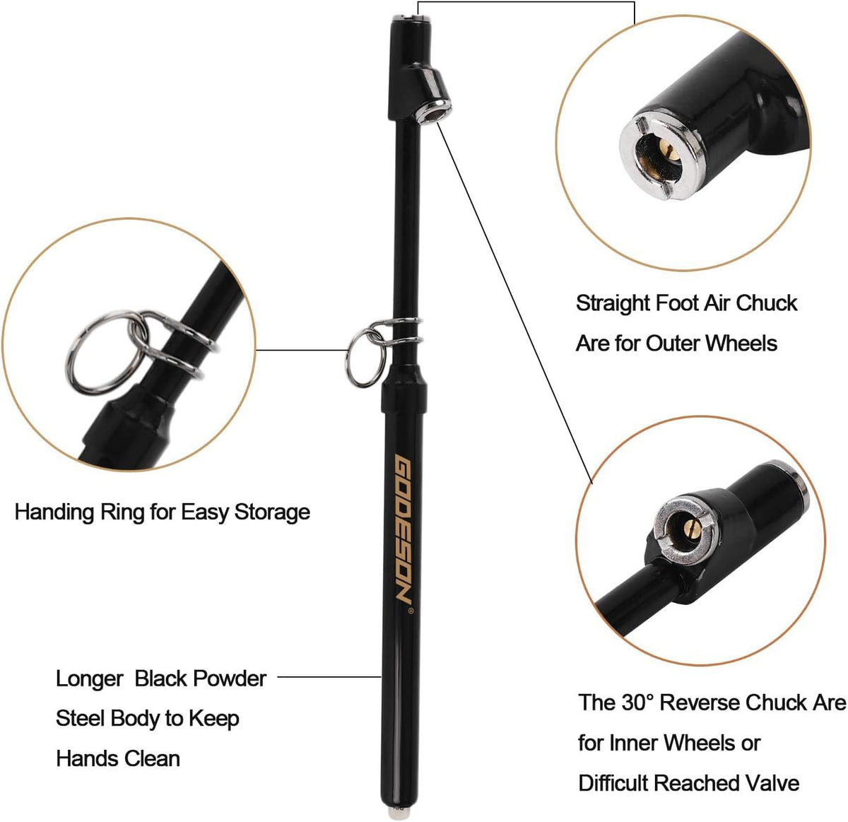 GODESON Dual Head Tire Pressure Gauge, Heavy Duty Pencil Tire Gauge Range 10-150PSI,Dual Head Truck Pen Air Pressure Gauge…