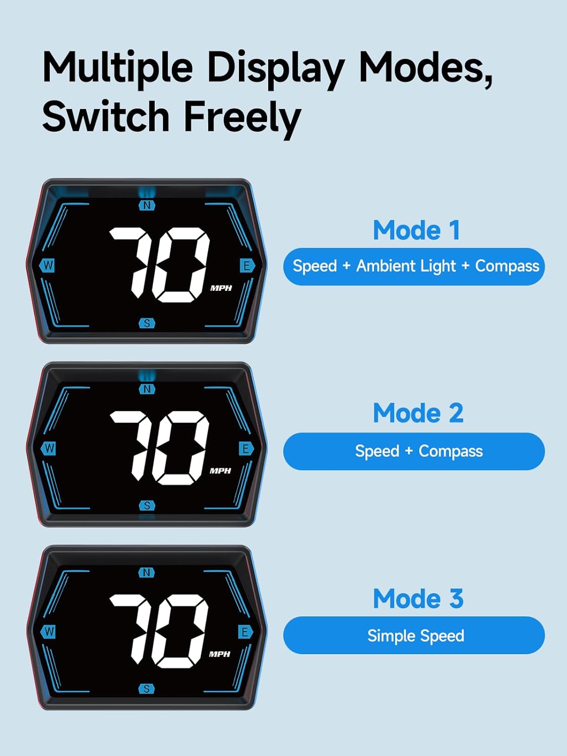 Moman Car HUD Digital Speedometer for Car Head Up Display KM/H MPH Compass Direction USB Cable Plug & Play Over Speed Alert for All Vehicle