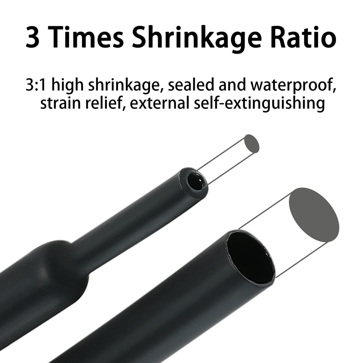 3:1 Ratio Heat Shrink Tubing Roll Adhesive Lined Industrial Marine Grade Dual Wall Heat Shrink Tube Waterproof and Sealed Black (3/4 inches(19.1 mm), 10 Feet)