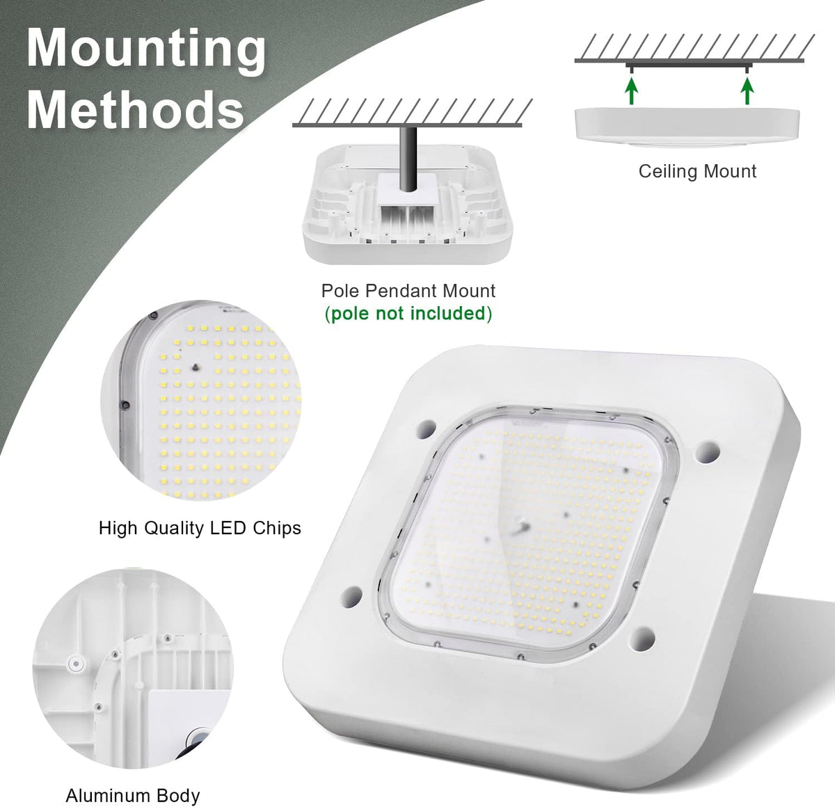 OSTEK LED Gas Station Canopy Light, 150W Carport Ceiling Light 5700K, Outdoor Rated (600W HID/HPS Equivalent), 90-277V IP65 DLC & UL Listed