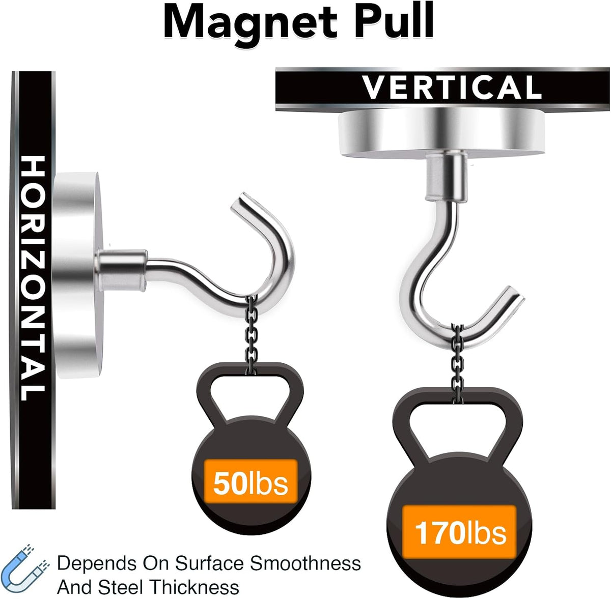 MIKEDE Magnetic Hooks Heavy Duty, 170Lbs+ Super Strong Magnet Hooks for Cruise Essentials, Neodymium Earth Magnets with Hook for Hanging, Magnetic Hanger for Fridge, Toolbox, Storage - 4 Pack
