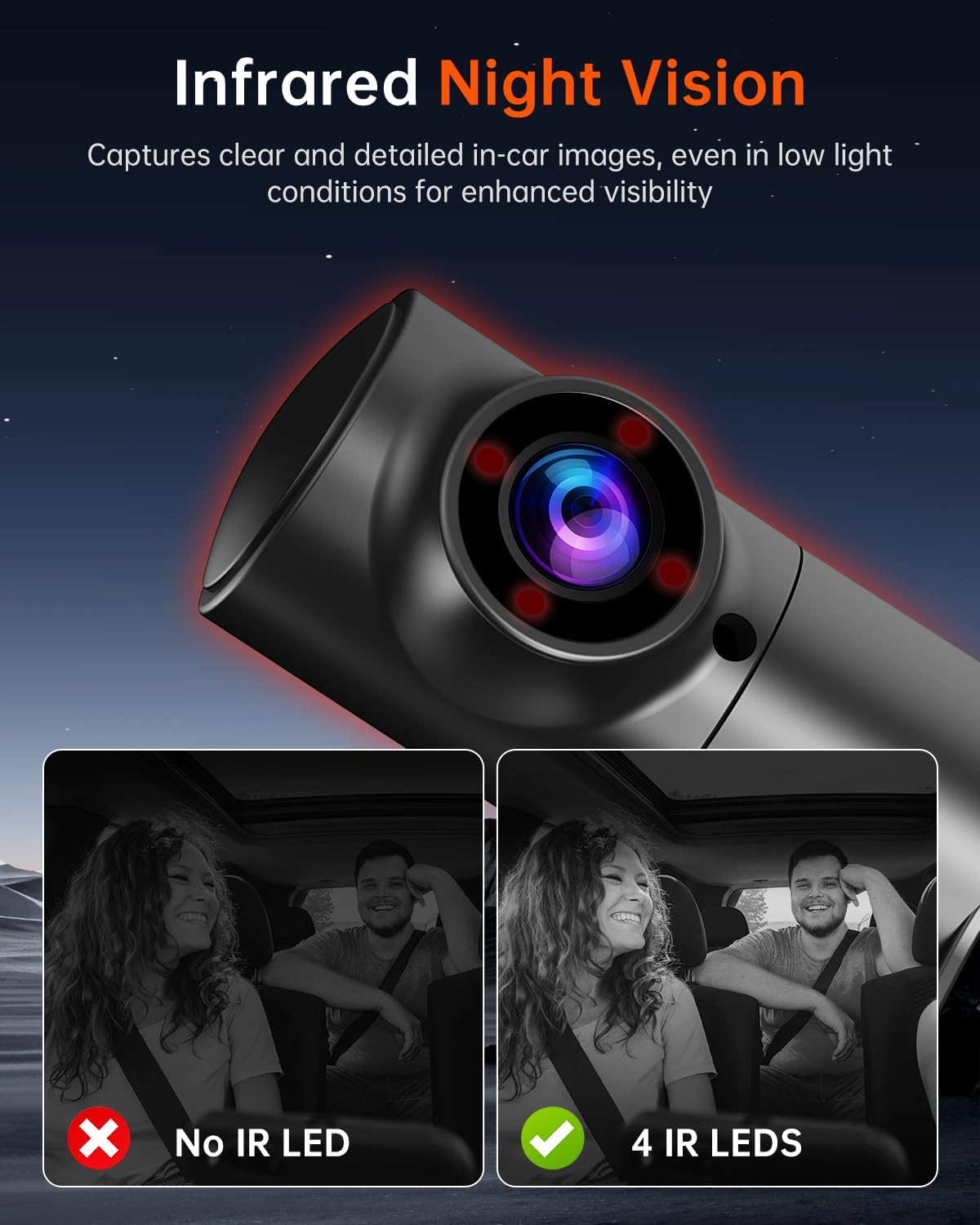 R39 Dash Cam Front and Rear,Dash Cam 3 Channel 5K with Built-in GPS & 5G WiFi.UHD 4K+1K+1K Triple Car Camera, 3.99" IPS Touch Screen, 64GB Card, Front, 24/7 Parking Monitoring for Dash Camera