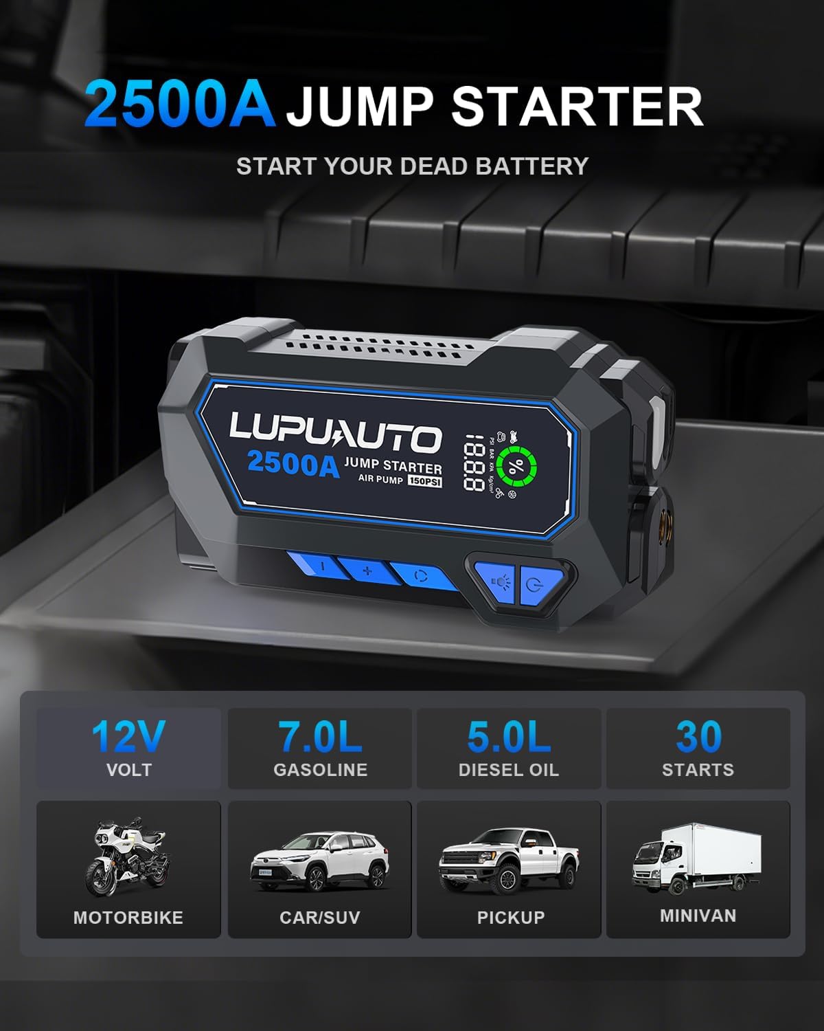 2500A Portable Jump Starter, Car Battery Jump Starter with Air Compressor, USB-C Power Bank Charger, Jumper Cables for up to 7.5-Liter Gas and 5.0-Liter Diesel Engines