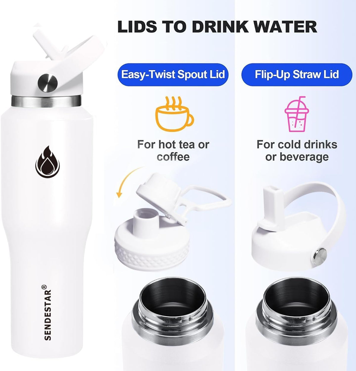 SENDESTAR 40oz Water Bottle Wide Mouth Stainless Steel Vacuum Insulated Double Wall with 2 Straw Lids Fit in Any Car Cup Holder
