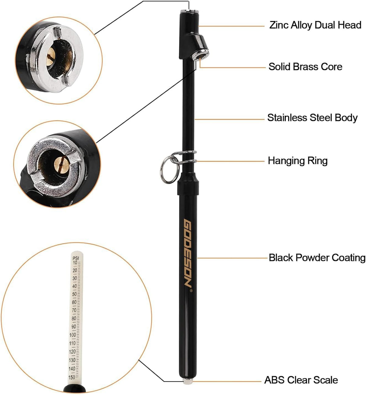 GODESON Dual Head Tire Pressure Gauge, Heavy Duty Pencil Tire Gauge Range 10-150PSI,Dual Head Truck Pen Air Pressure Gauge (Pack of 2)