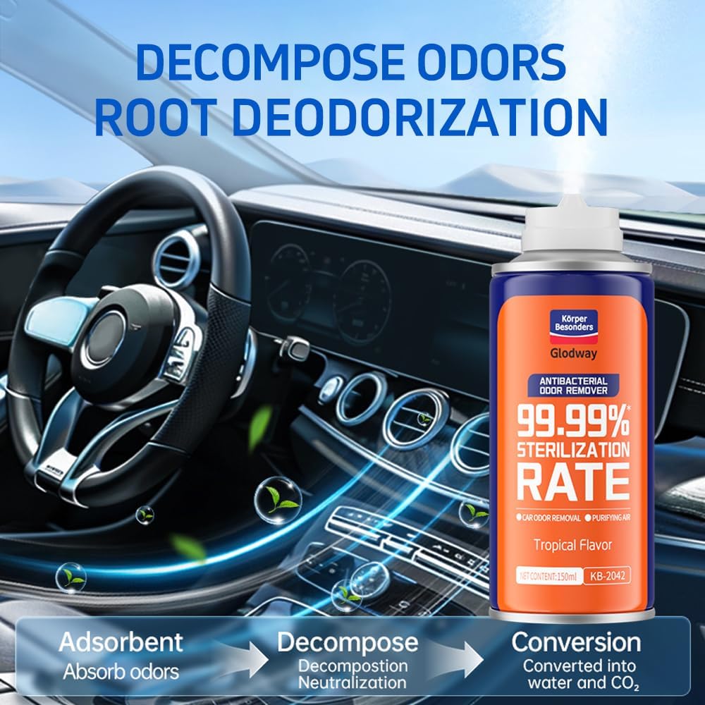 Glodway Whole Car Air Refresher,Odor Eliminator Remover Spray For Car,Tropical Flavor Strong Freshener With Odour Eliminator Technology,Long-Lasting Scent,6 Ounce(Pack of 3)