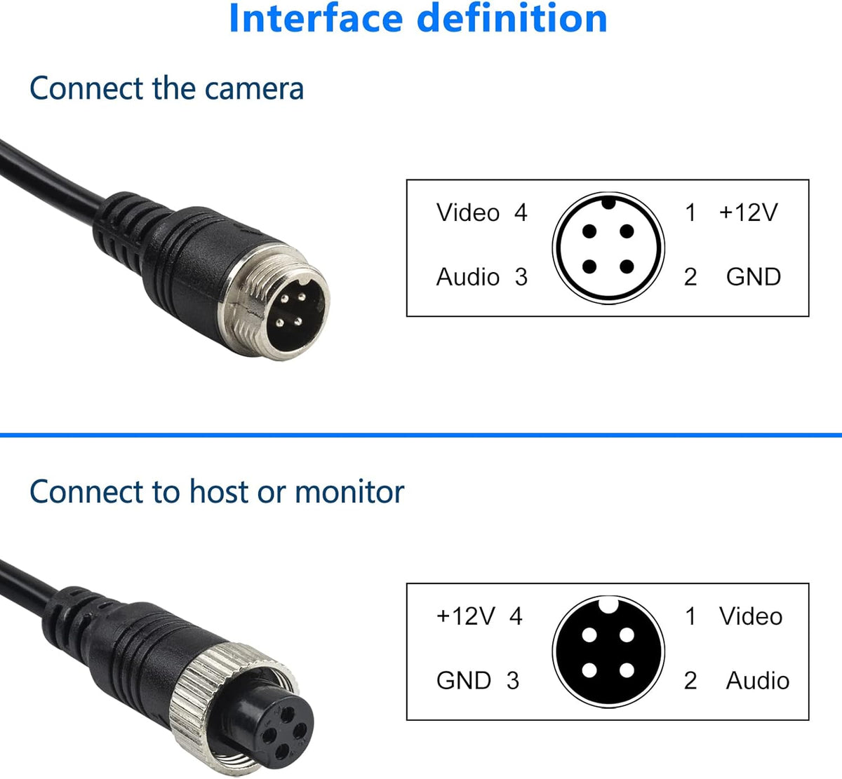 Car Video Extension Cable 4 Pin Aviation Waterproof Shockproof for CCTV Rearview Camera Truck Trailer Camper Bus Motorhome Vehicle Backup Monitor System 16.5Ft/5M