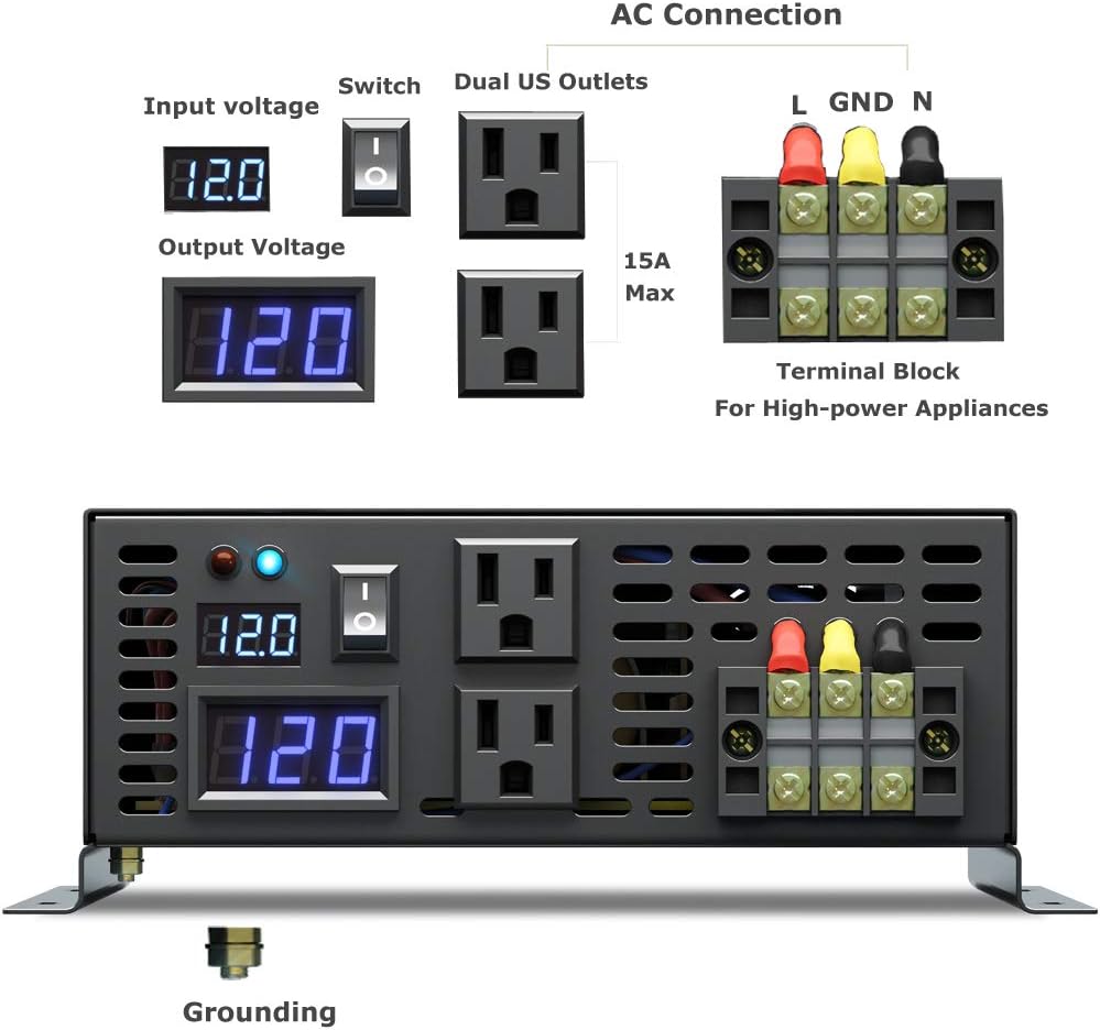 WZRELB 5000W High Efficiency Solar Power Inverter Off Grid 12V DC Voltage Converter Pure Sine Wave Dual 120V AC Outlets