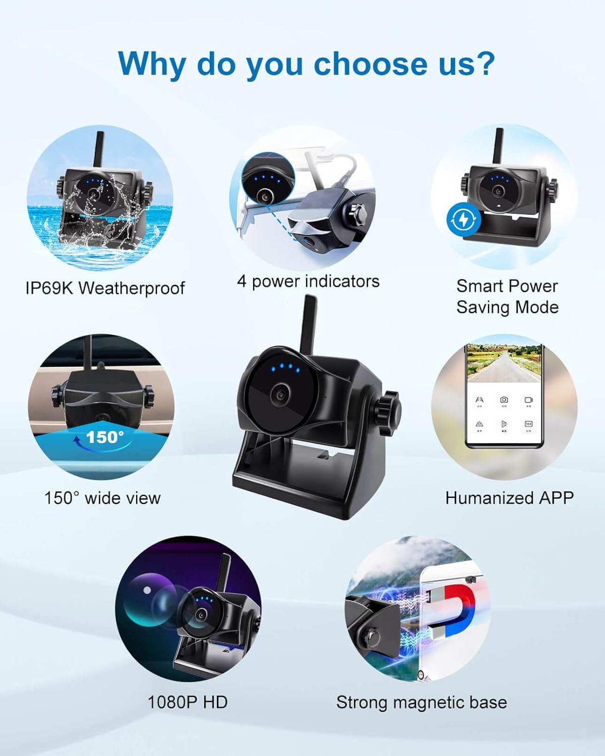 1080P Magnetic Wireless Backup Camera, WiFi Hitch Camera with Long-Lasting Battery,Night Vision,IP69K, Easy Installation for RVs, Trucks, Trailers, Compatible with iPhone,iPad, Android Devices