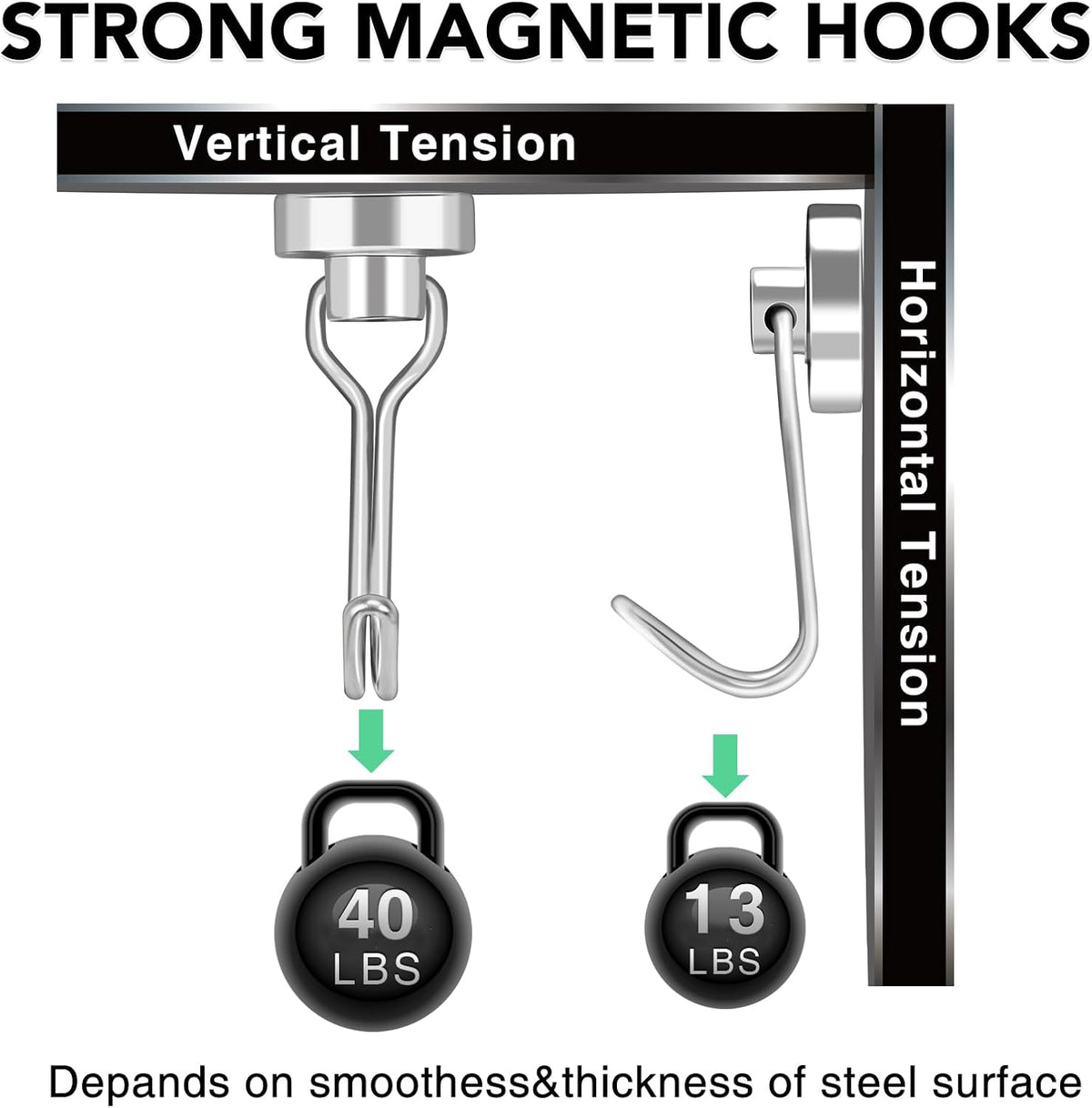 MIKEDE Magnetic Hooks, 40Lbs Heavy Duty Neodymium Magnet Hooks Magnetic Swivel Hooks for Hanging, 10 Pack Rust Proof Strong Magnets with Hook Magnetic Metal Hanger for Fridge, Toolbox, Storage