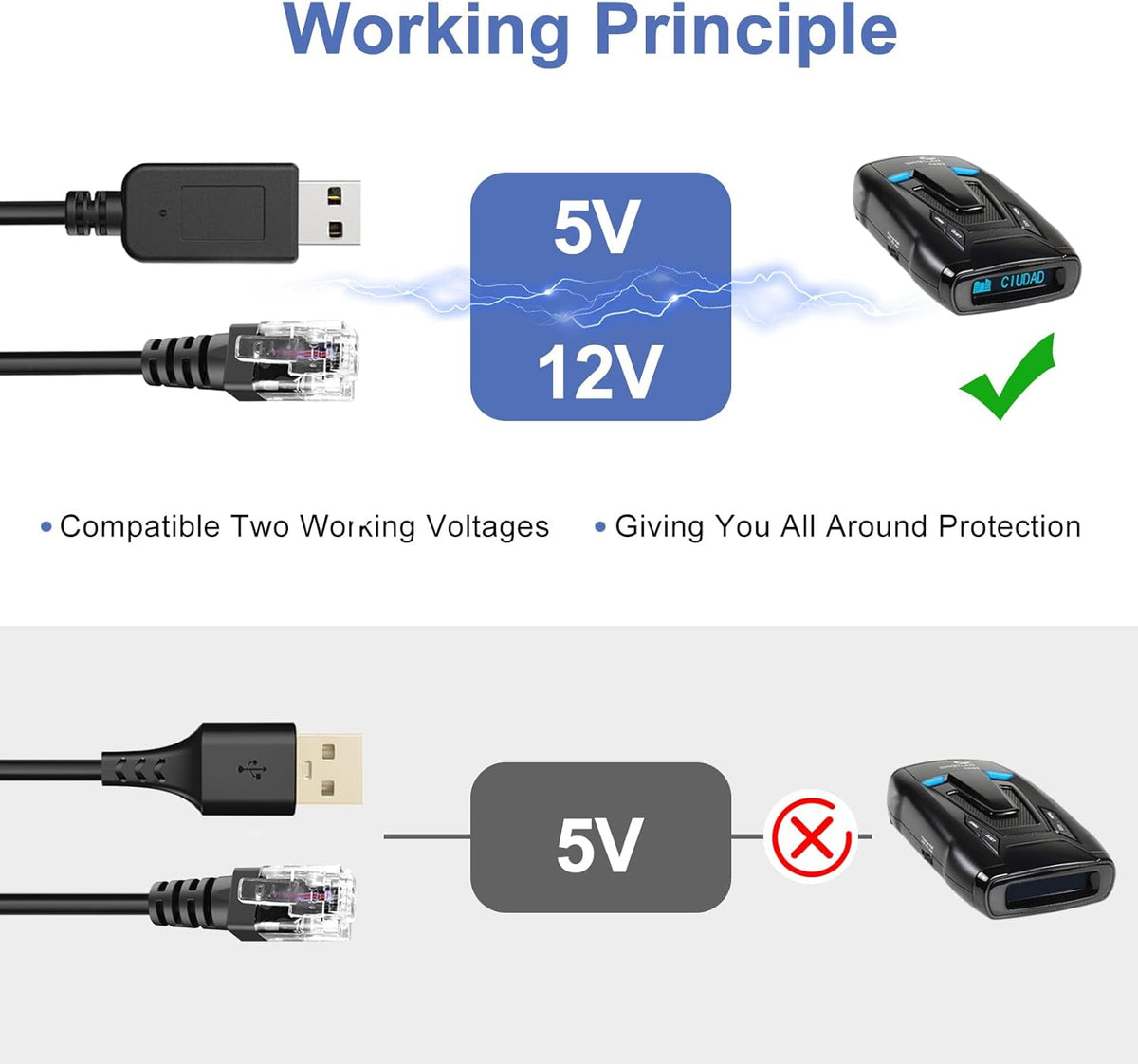 Radar Detector Power Cable, USB to RJ11 DC3.5 Cable,Replacement Radar Detectors Power Cable,for Escort Unide Radenso XP Beltronics Cob'r'a Whistler Radar Detector (RJ11-1.6FT)