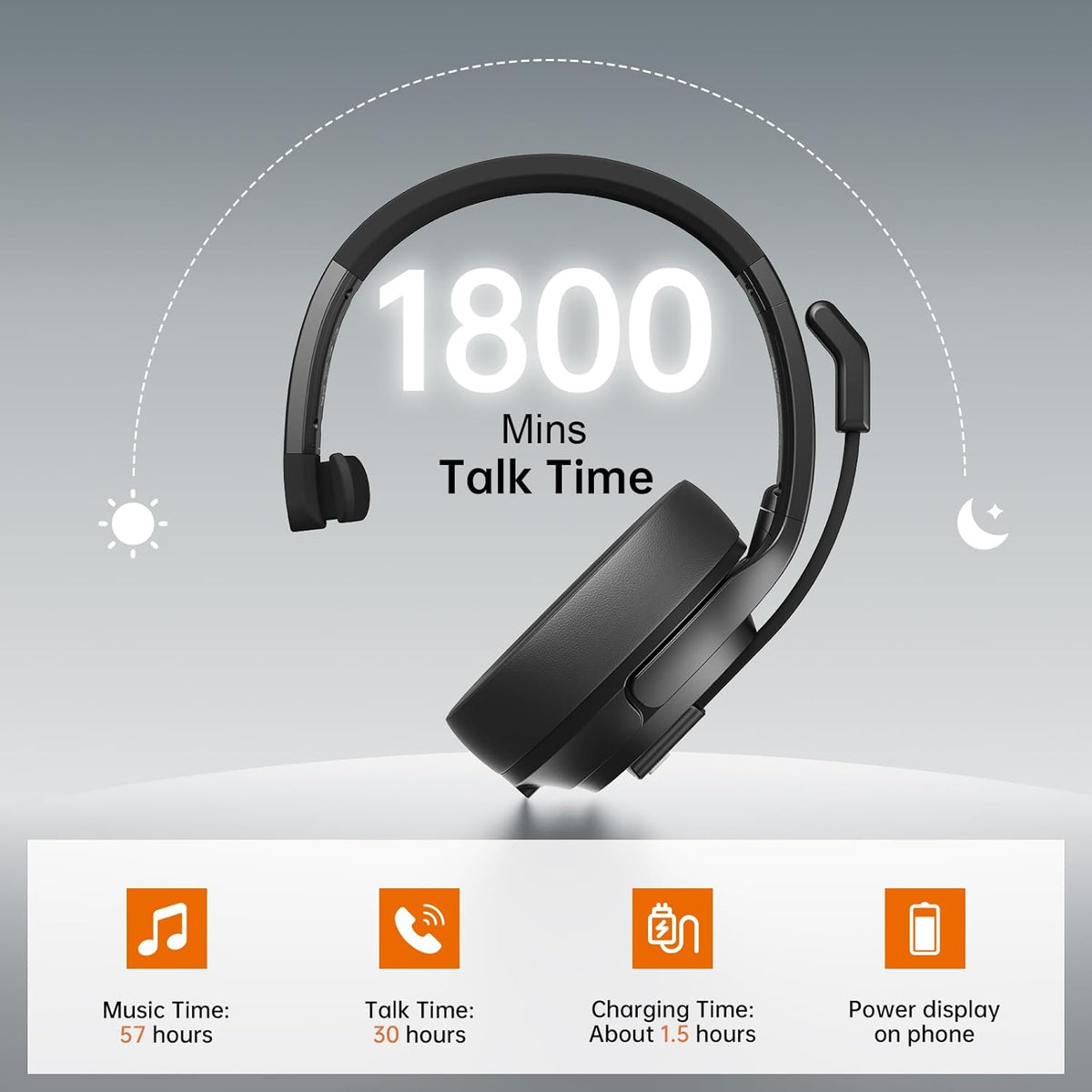 EKSA [Upgrated Trucker Bluetooth Headset with ENC Microphone, 99ft Wireless Range & 30H Talk Time, with Replaceable Ear Pad, Environmental Noise Cancelling Headphones All-Day Comfort for Drivers