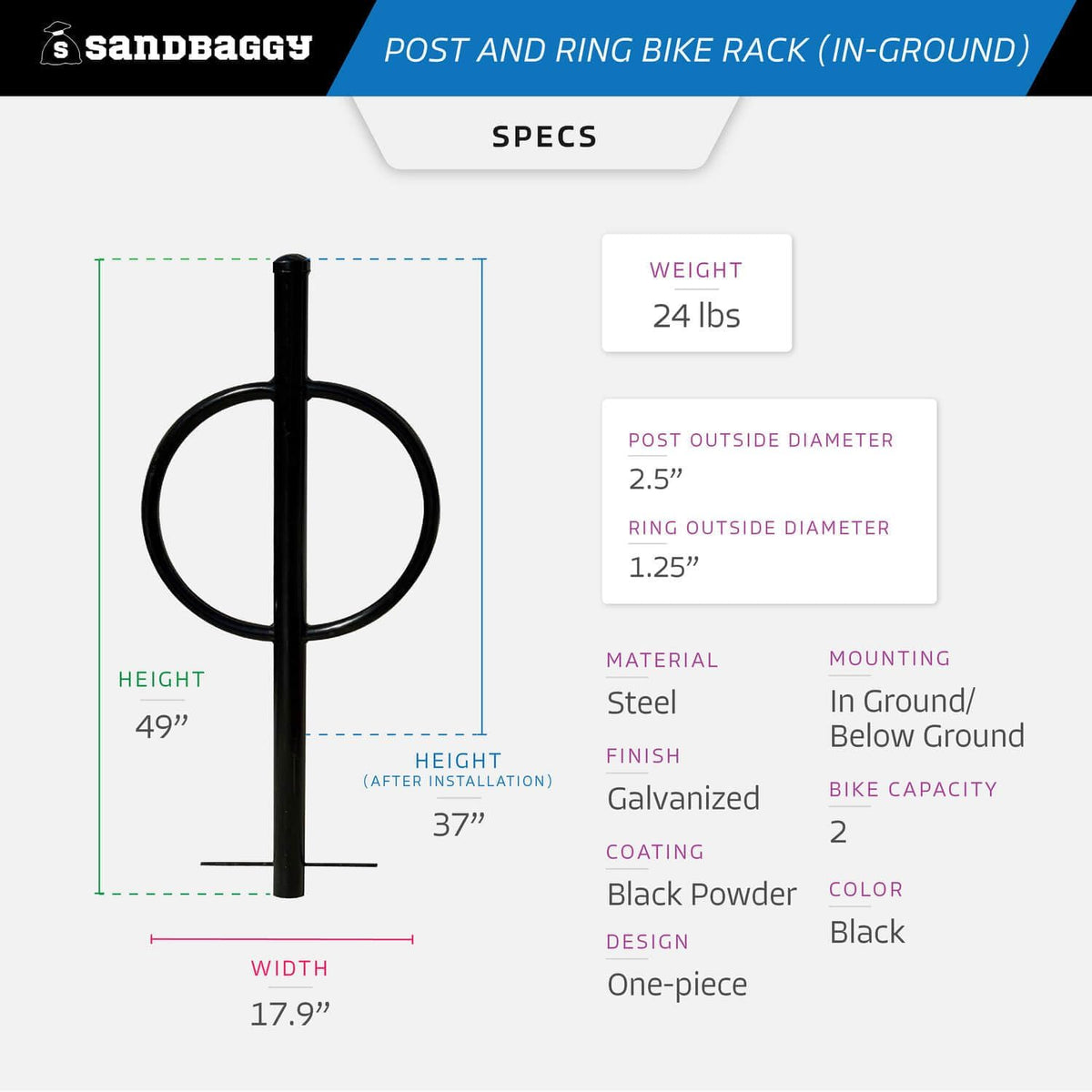 Sandbaggy Post and Ring Bike Rack - Commercial Outdoor Bike Parking Racks (In-Ground, 2)