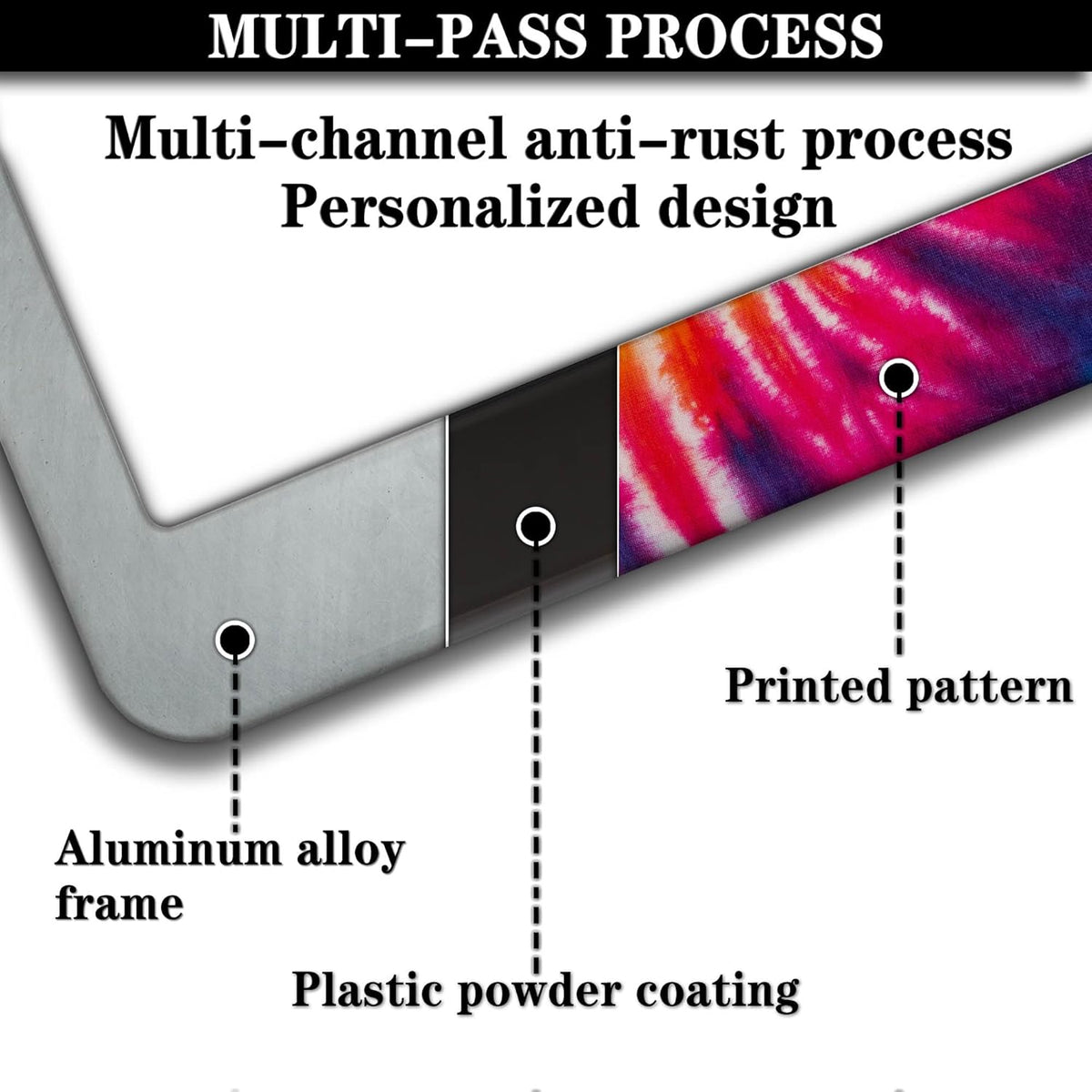 License Plate Frames for Men Rainbow License Plate Frame for Women Novelty Tie Dye Painting Aluminum Metal Car Accessory 2 Pack with Screw Covers Set