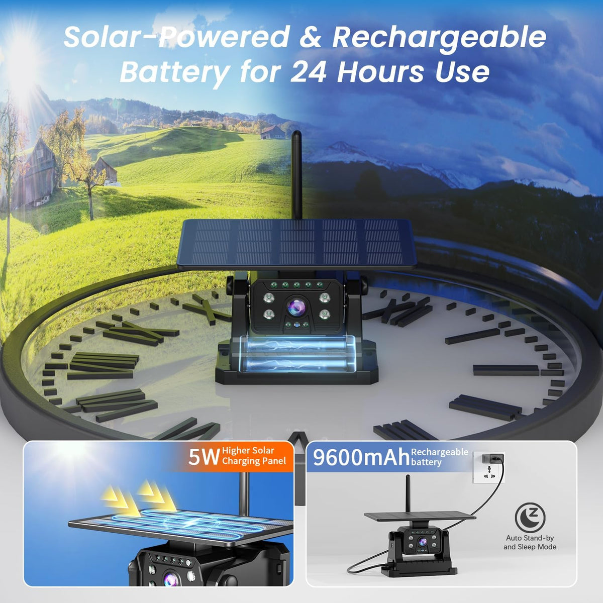 Dual Magnetic Solar Wireless Backup Camera for RV Truck Trailer – 7" 1080P Monitor with Recording, 1-Min Install, No Delay, Wide View, IR Night Vision, 4 Channels, Auto-Sleep Rechargeable