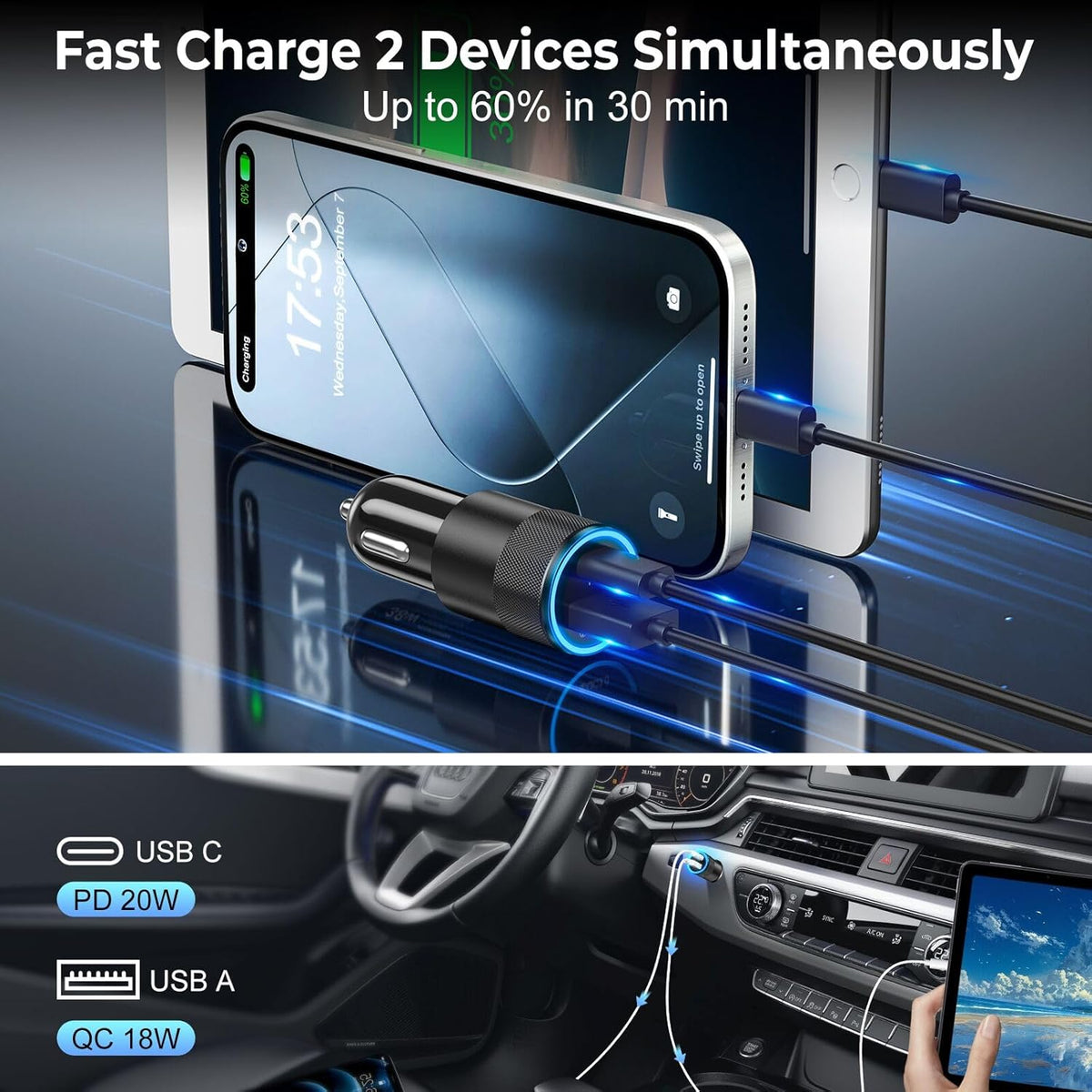 6 Pack USB C Car Charger, Ancekoy 38W Dual USB-C + USB-A Car Charger Adapter Fast Charge PD/QC 3.0 Cigarette Lighter Adapter USB Charger Plug for iPhone 16/15/14/13/12/11/Pro Max, iPad, Samsung,Pixel
