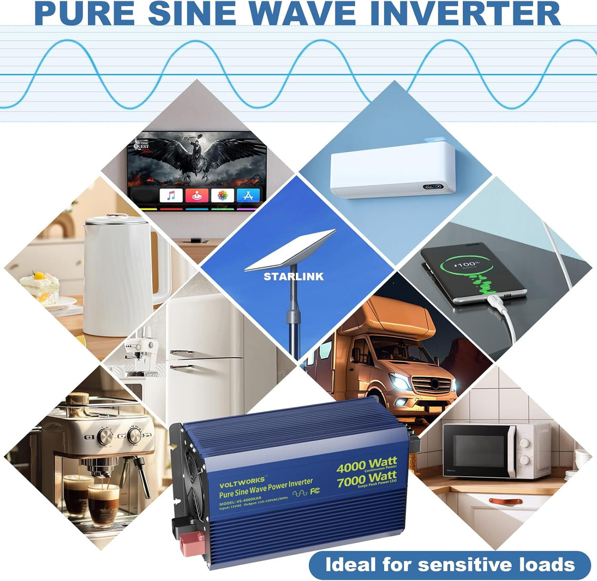 4000 Watt Inverter Pure Sine Wave Power Inverter 12V to 110V 120V AC, 7000W Surge Peak Power for 2s, 2025 New Invention, FCC Approved, Compatible with Lithium Battery,for Car Off-Grid Solar RV Vehicle