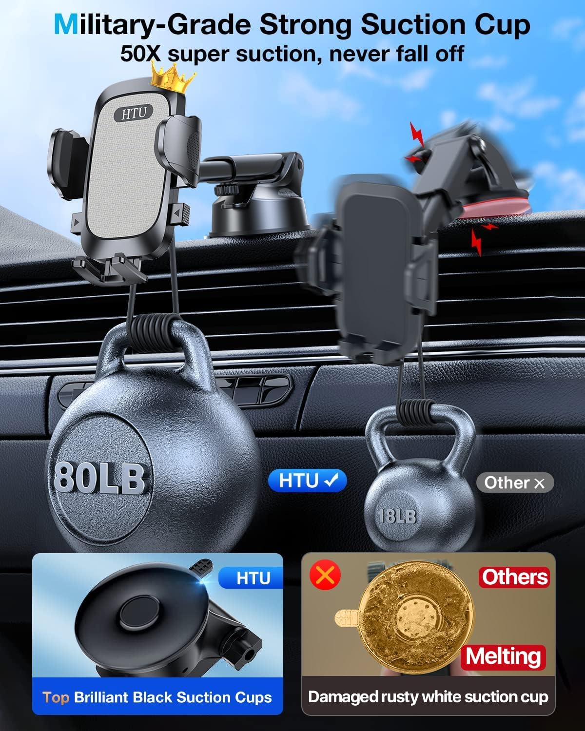 HTU [True Military-Grade] 2025 Upgraded Car Phone Holder 【Safety Certs & No Smell】 Cell Phone Holder for Car Mount for Dashboard Windshield Air Vent Long Arm Thick Case,Grey