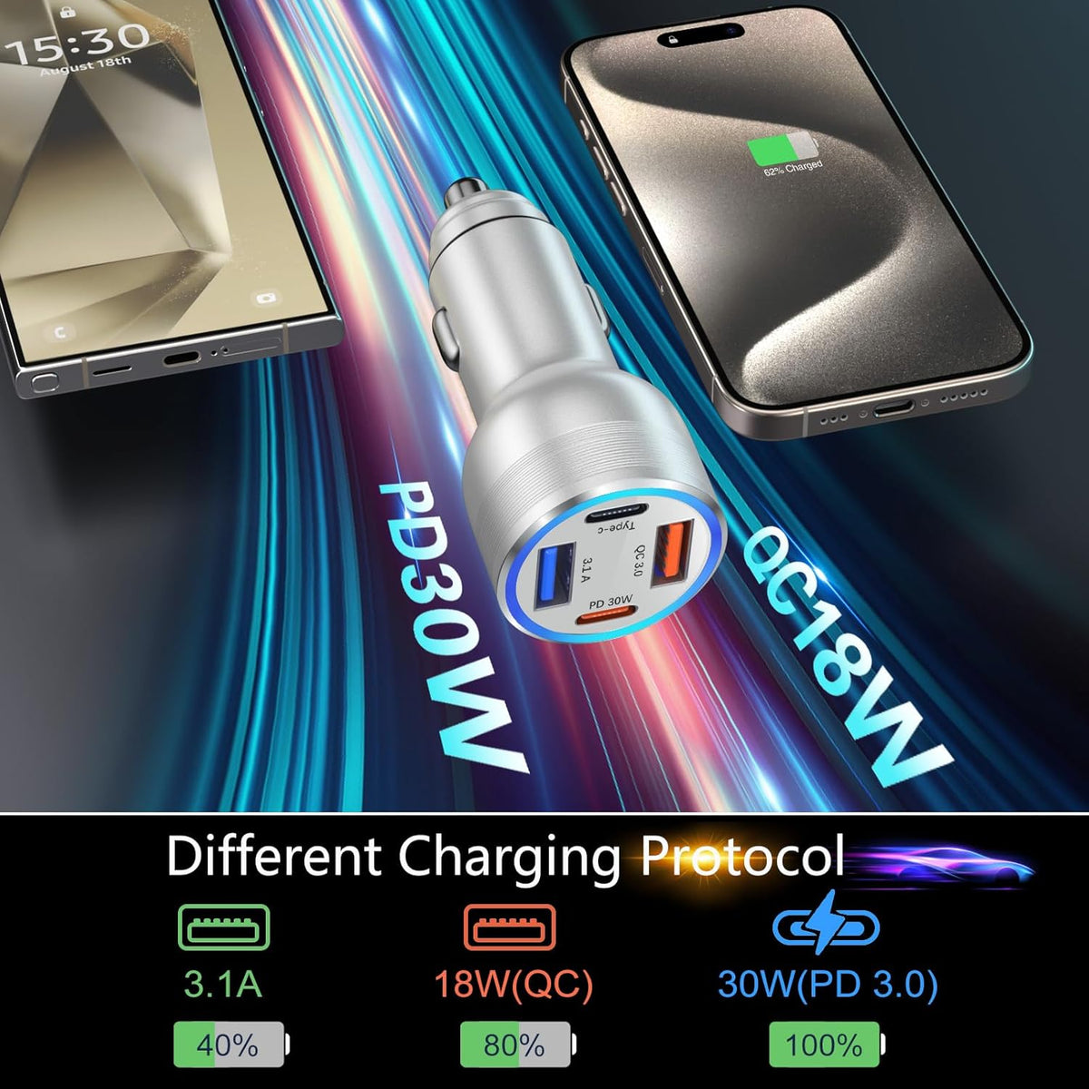 USB C Car Charger, Bangfun 65W 4 Port Dual 12V USB C & USB A Car Cigarette Lighter Adapter QC/PD 30W Fast Charge Car Phone Charger for iPhone 16 15 14 13 12 iPad Pro,Samsung,Pixel(Silver)