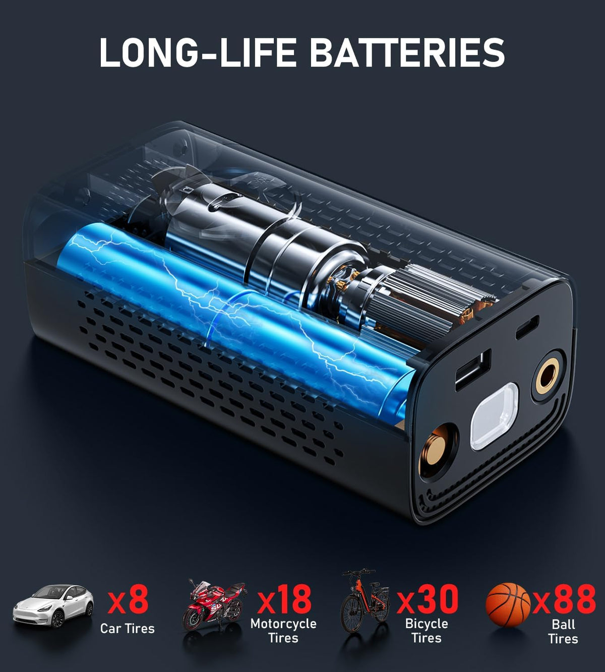 Tire Inflator Portable Air Compressor, 150PSI Cordless Air Pump for Car Tires, Electric Bike Tire Pump with Pressure Gauge, Auto Shut Off, LED Light for Car Motorcycle Bicycle Ball