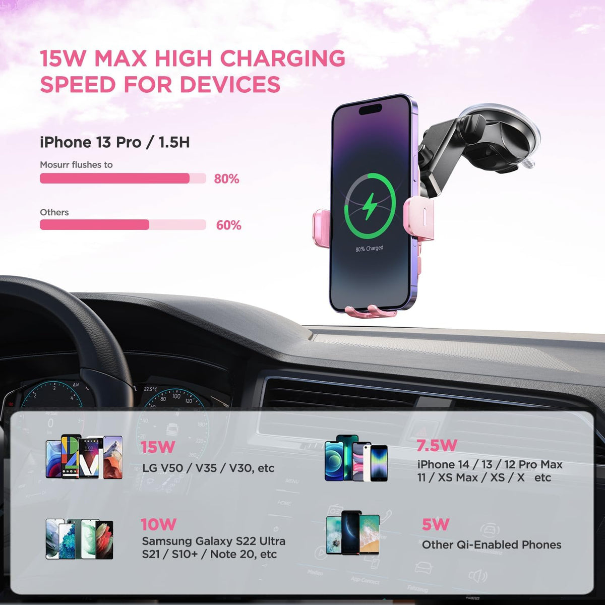 Wireless Car Charger,【7 Colored LED Backlit】 15W Auto Clamping Car Charger Phone Mount Holder fit for iPhone 14 13 12 Mini Pro Max 11 XR XS, Samsung Galaxy S23 Ultra S22 S21+ S10+ Note 20, etc - Pink