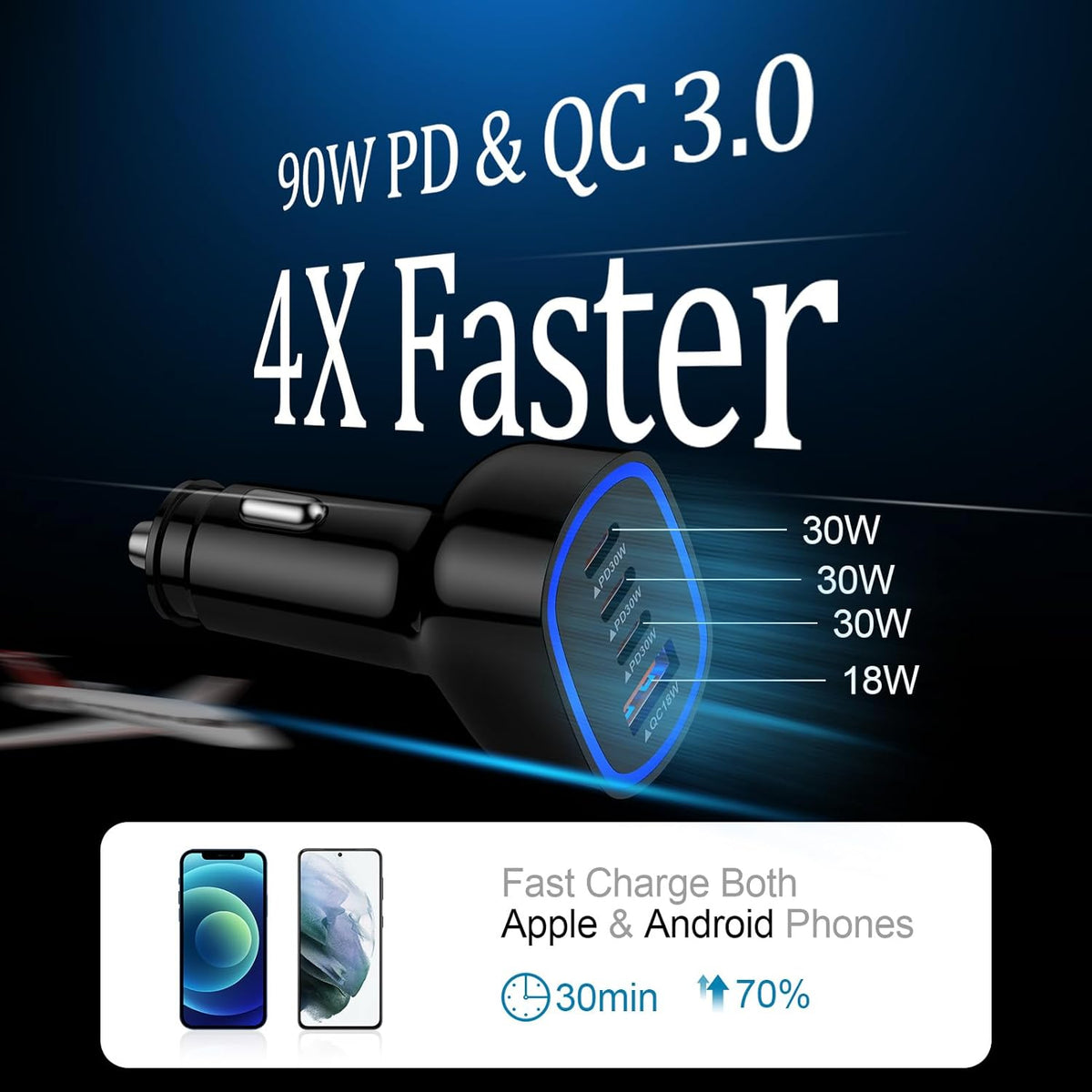 90W 4-Port Super Fast USB C Car Charger for Samsung Galaxy A17/A16/A56/A36/A15/A55/S25/S24/Ultra iPhone 16e/16 Pro Max Pixel 9a 9 Pro Android USB-C & USB-A Car Phone Charger Cigarette Lighter Adapter