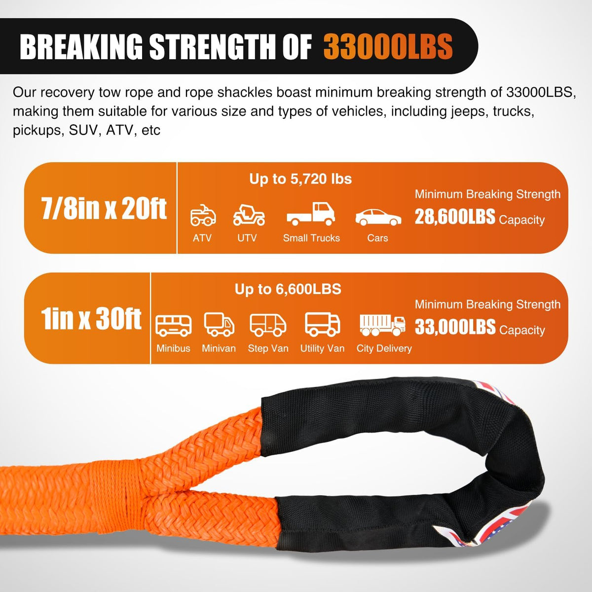 Nilight Kinetic Recovery Rope 33000 LBS 1" x 30ft Snatch Strap Heavy Duty Offroad Towing Starp Kit Vehicle Recovery kit for UTV ATV SUV Truck Car Jeep Tractor