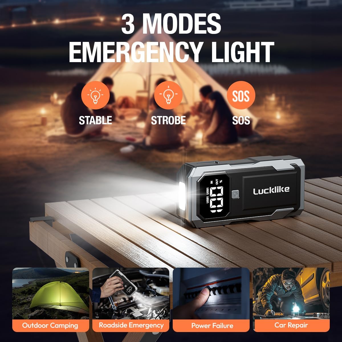 Lucklike Car Battery Jump Starter Portable, Jump Starter Battery Pack for 8.0L Gas/7.0L Diesel Engines,12V Jump Box with Portable Charger Power Bank, 3 Modes Emergency Light and Jumper Cable