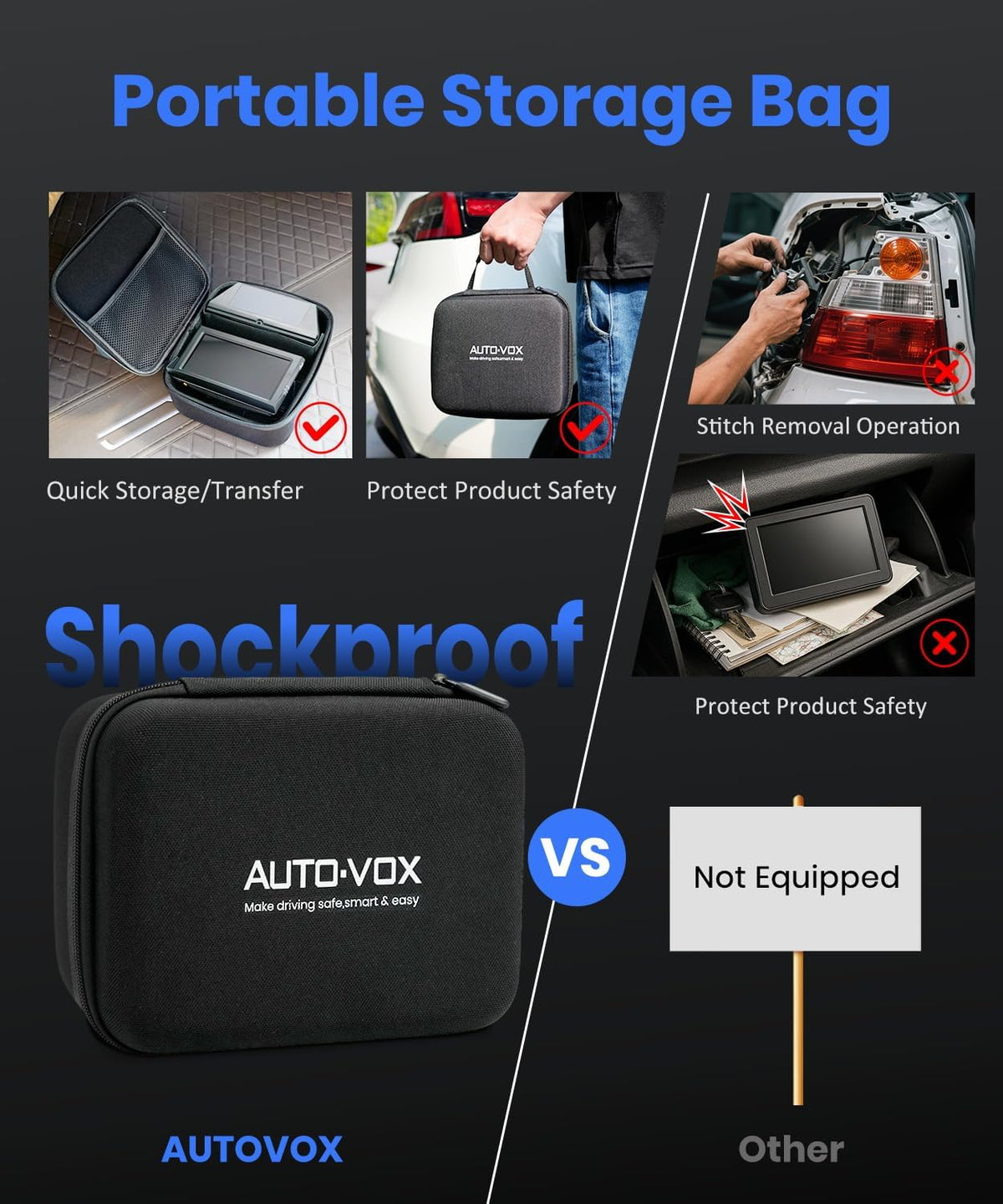 AUTO VOX Wireless Backup Camera Solar Magnetic: Portable Storage Bag Include,1-Min Easy Installation,5" 1080P Monitor, 380FT Signal Stable Coverage Back Up Camera for Truck, SUV, RV,Trailer, Van
