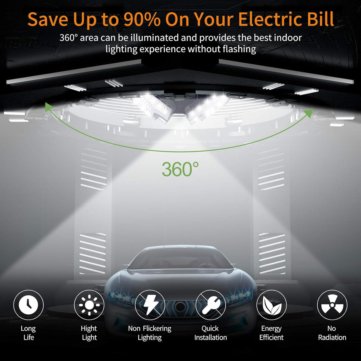 LED Garage Lights, 140W 18500 Lumens Garage Ceiling Lighting, 6000K Daylight with Deformable Three Panels Garage Light Fixture E26/E27 Triple Glow LED Shop Light for Garage Basement Workshop Warehouse
