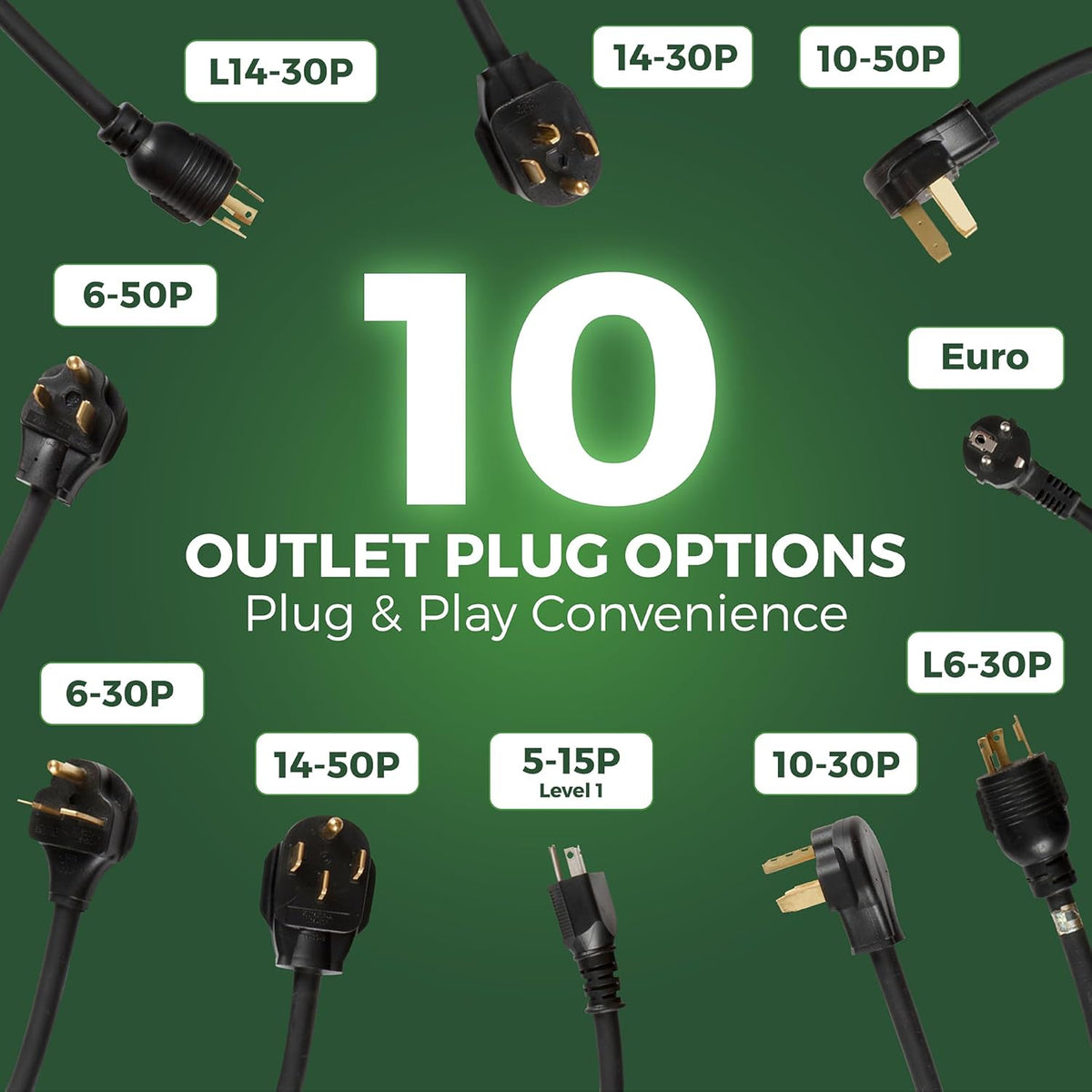 PRIMECOM Level 2 EV Charger 220/240V, 16A, 30ft & 50ft, Portable EVSE Electric Vehicle Charging Cable Compatible with Bolt Volt Leaf BMW i3 Fiat 500e Clarity NIRO Prius (50 Feet, 14-50P)