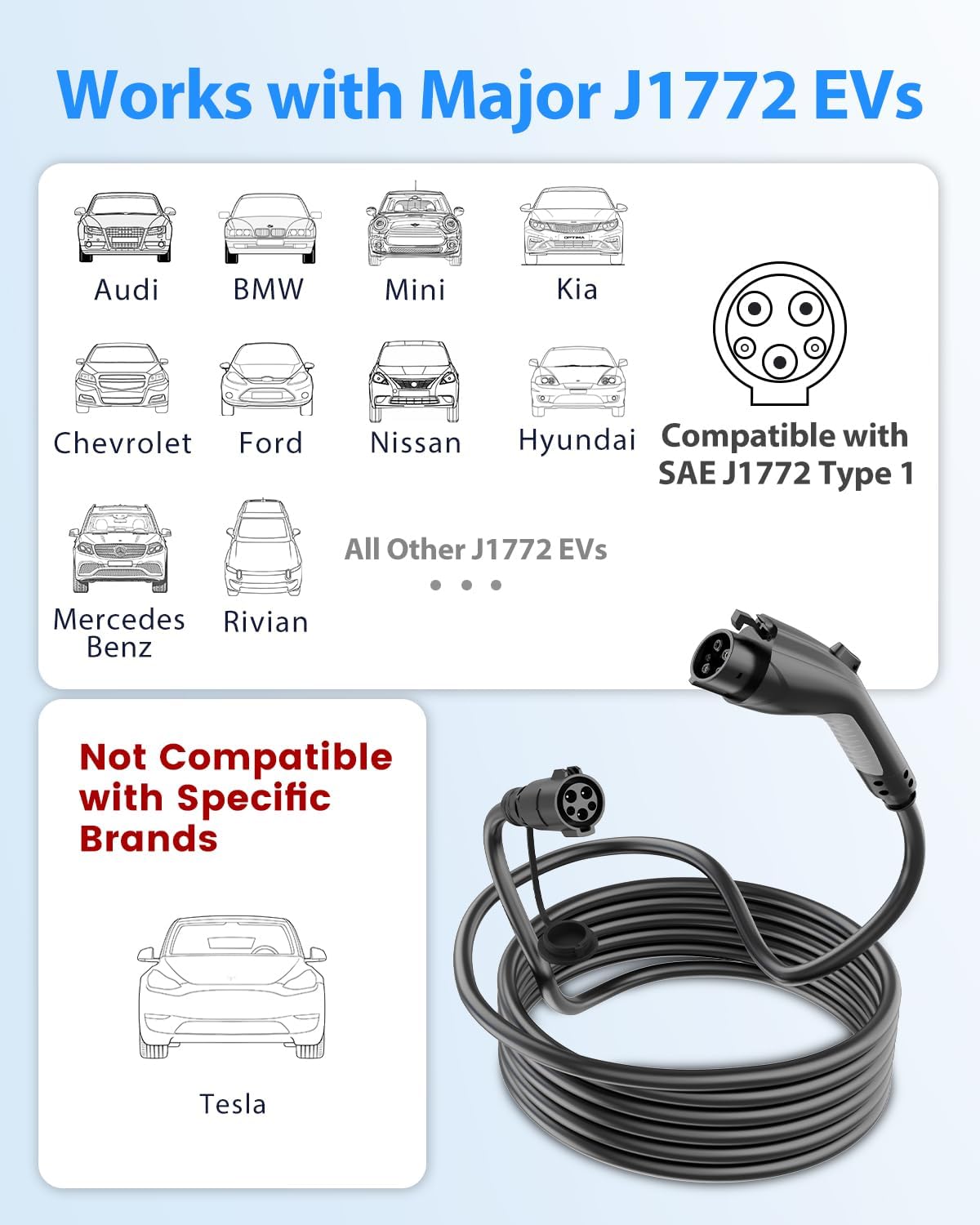 EV Charger Extension Cable, 21ft 40Amp J1772 Extension Cable Compatible with 110V-240V SAE J1772 EV Chargers, Suitable for J1772 EVs/PHEVs, Level 1/ Level 2 IP66 Car Charger Extension Cord with Bag