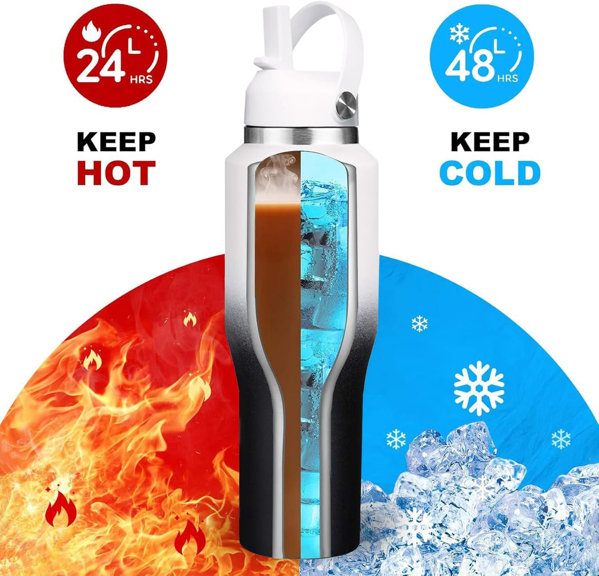 SENDESTAR SENDESTAR 40oz Stainless Steel Water Bottle(Cold for 48 Hrs, Hot for 24 Hrs),Double Wall Vacuum Insulated Bottle with Straw Lid, Spout Lid and Flex Cap, Fit in Any Car Cup Holder