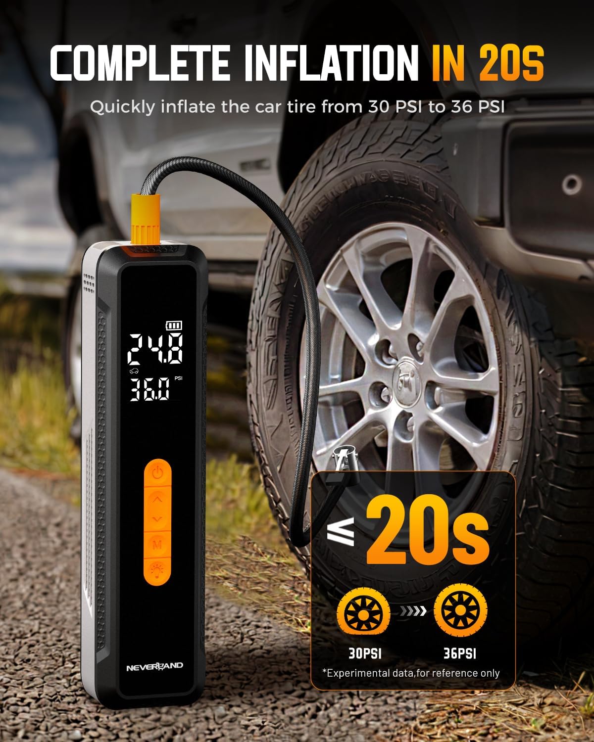 NEVERLAND Tire Inflator Portable Air Compressor - 20000mAh 150PSI Car Tire Air Pump Portable, 12V DC Auto Tire Inflator with Gauge, Electric Air Compressor for Car, Bike, Motocycle, Ball(2025 Version)