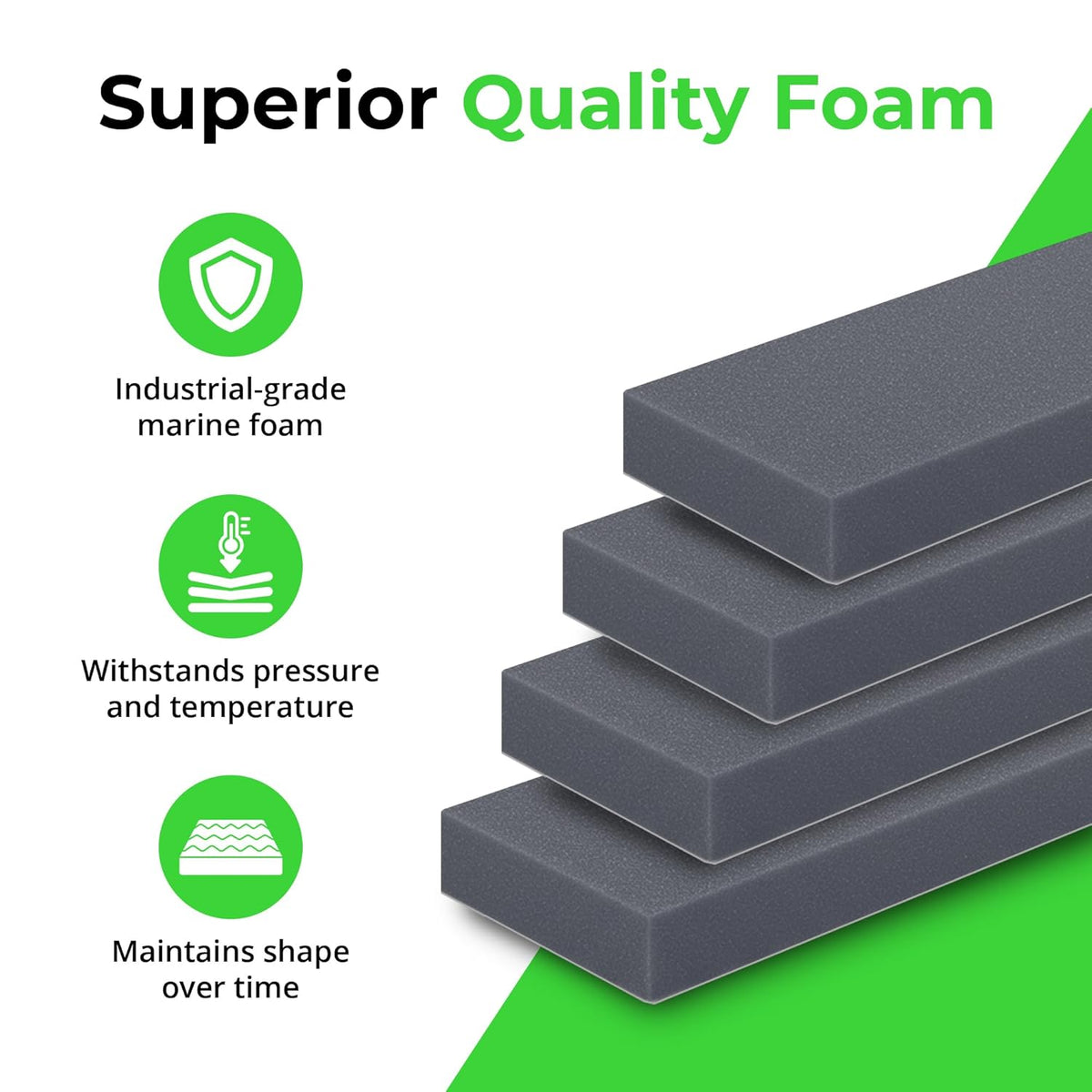 XCEL Foam Rubber Protector Panels – 4 Pack of Versatile Marine Gray Foam Pads – Ideal for Wall Protection, Garage Parking Aids, Car Door Bumper Padding Anti Vibration, Insulation, DIY Projects - Gray