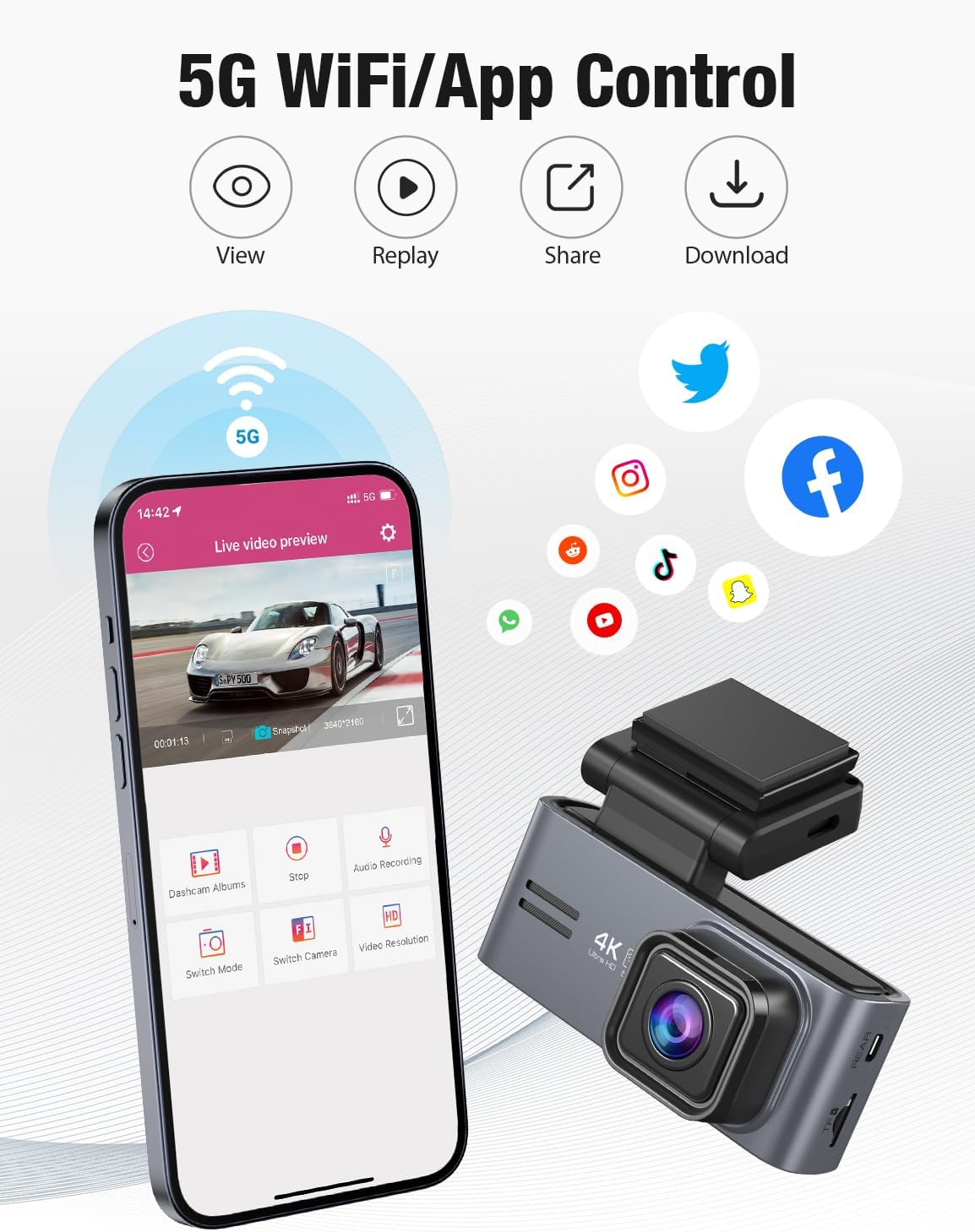 OMBAR Dash Cam Front and Rear 5G WiFi, Dash Cam 4K/2K/1080P+1080P, Dash Camera for Cars with 3.18" LCD Screen, Dashcam Car Camera with WDR Night Vision, G-Sensor, Loop Recording, SD Card Not Included