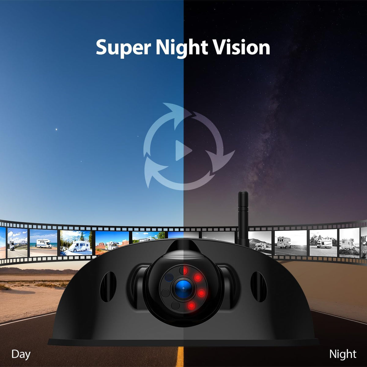10.1" RV Backup Camera Wireless System Plug and Play, Pre-Wired for Furrion RV Trailer Camper, HD 1080P Quad Split Monitor with 2 Rear View & 2 Side View Cameras, IP69K Waterproof, BY504