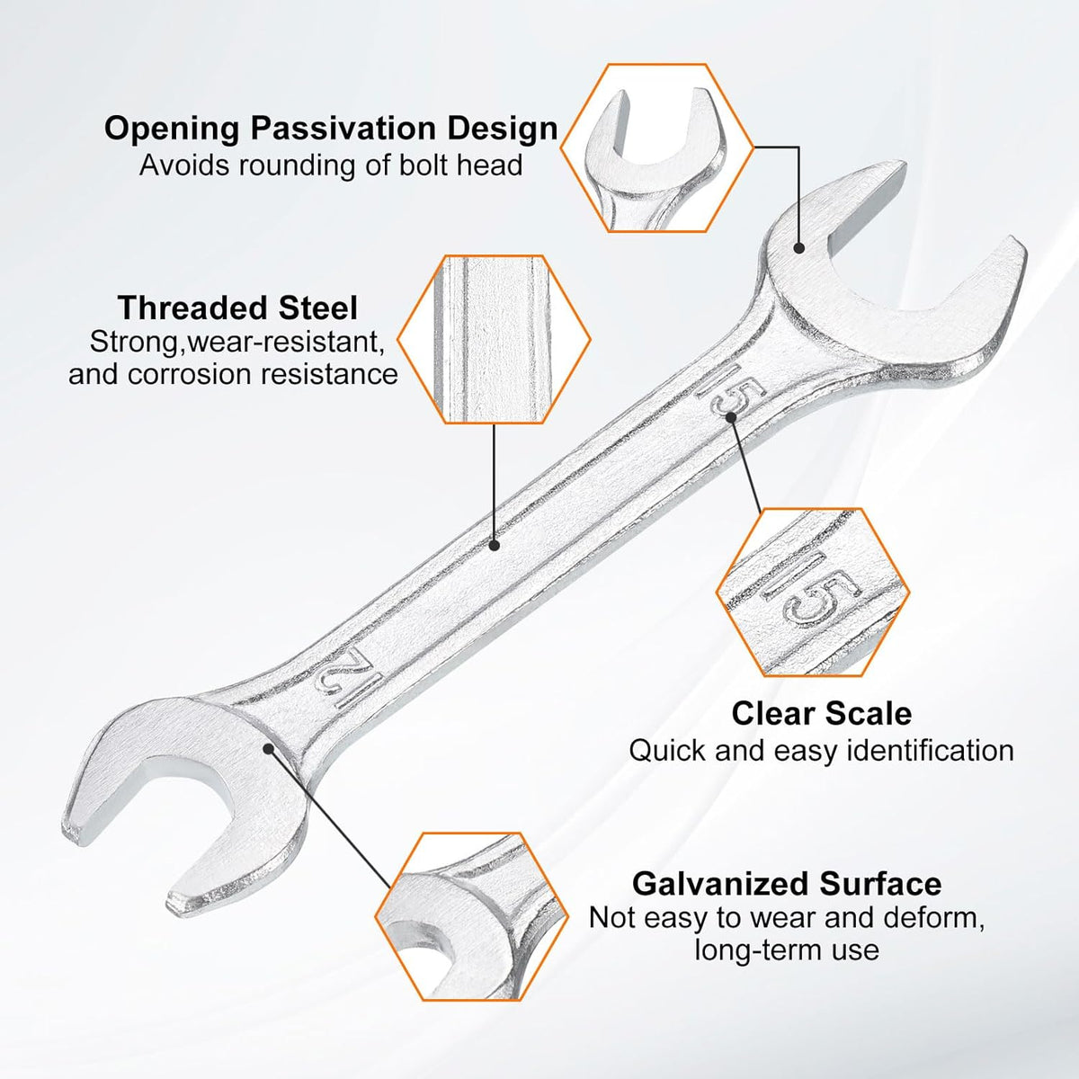 HARFINGTON 5pcs Double Open End Wrench 12mm x 15mm Metric 15 Degree Offset Angle Small Flat Head Wrench Galvanizing Open Ended Spanner for Automotive Repair Furniture Assembly