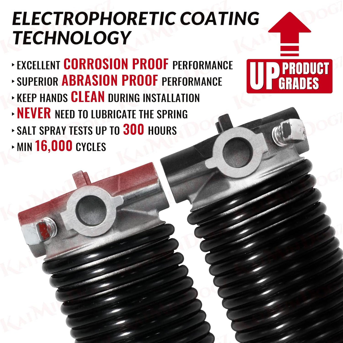 Pair of 1.75" Garage Door Torsion Springs Set with Non-Slip Winding Bars&Gloves, High Precision Electrophoresis Oil-Free Black Coated for Replacement, MIN 16,000 Cycles (0.218 x 1.75"x 20")