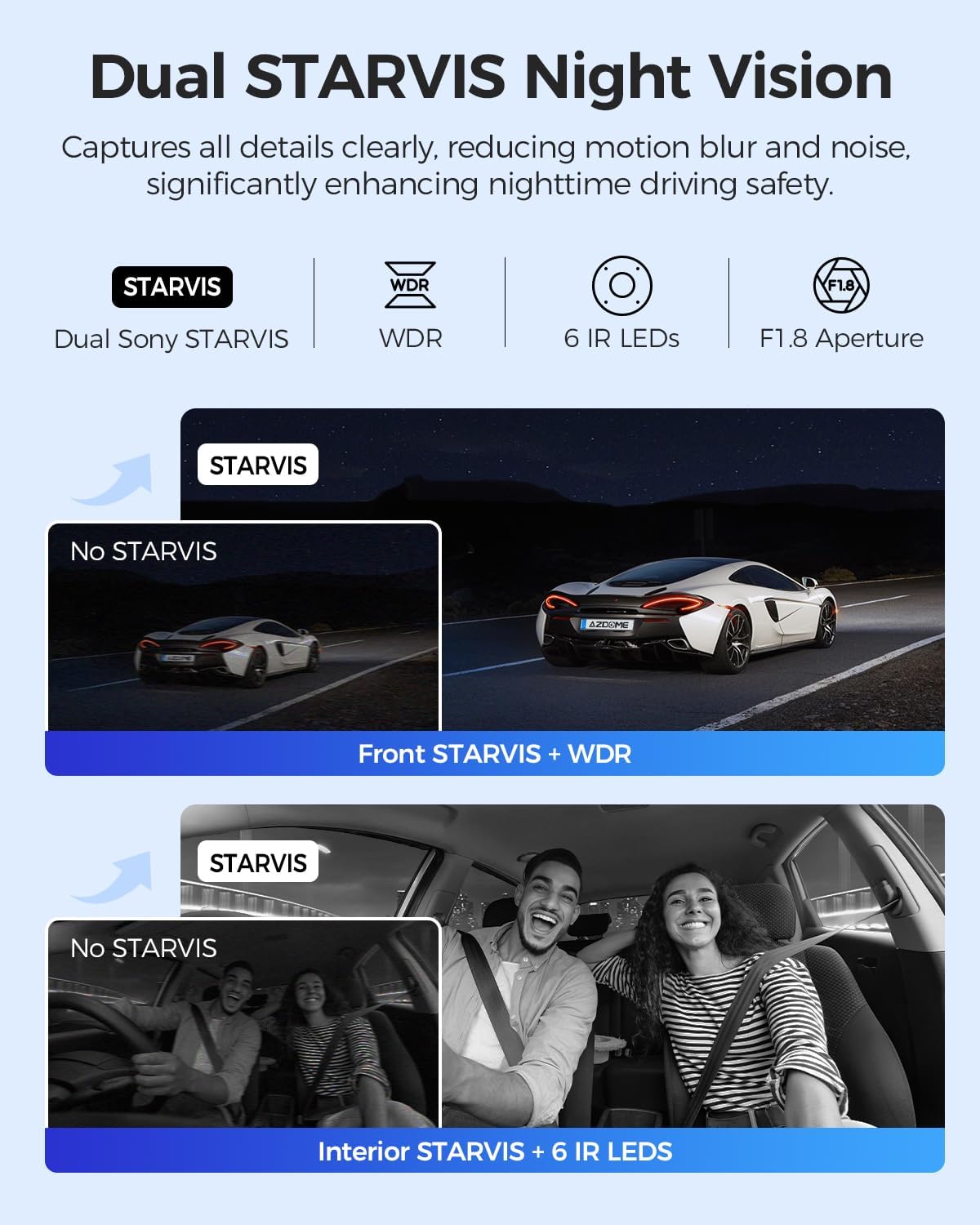 AZDOME M550 Max 4K 3 Channel Dash Cam, Dual STARVIS Sensors, 4K+2.5K+1080P Front and Rear Inside Triple Car Camera, Built-in WiFi GPS, 64GB Card Included, IR Night Vision, WDR, 24H Parking Mode