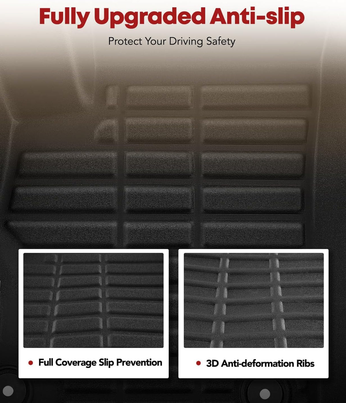 YHTAUTO Floor Mats & Cargo Mat Fit Chevy Trax 2014-2023, Buick Encore 2013-2023(NOT GX), TPE All Weather Car Mats Waterproof Anti-Slip Odorless Floor Liner, Interior Car Accessories