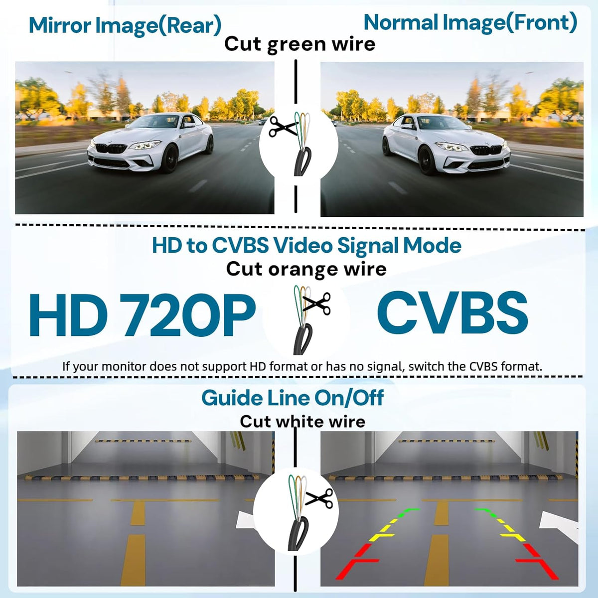 X1P HD Backup Camera License Plate Rear View Camera for Car, IP69 Waterproof Cámaras de Reversa para Autos with Clear Night Vision, Wide View Angle Universal Camera for Truck SUV RV Pickup