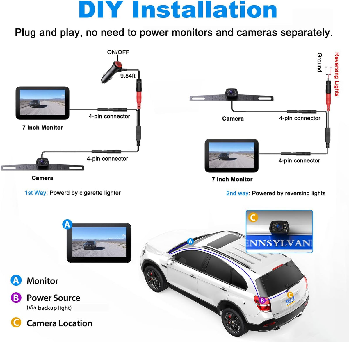 Wired Backup Camera Kit with 7" Monitor, HD 1080P Display for Car Truck/Pickup/SUV/Van/RV, Night Vision Rear View Camera IP69 Waterproof-B7