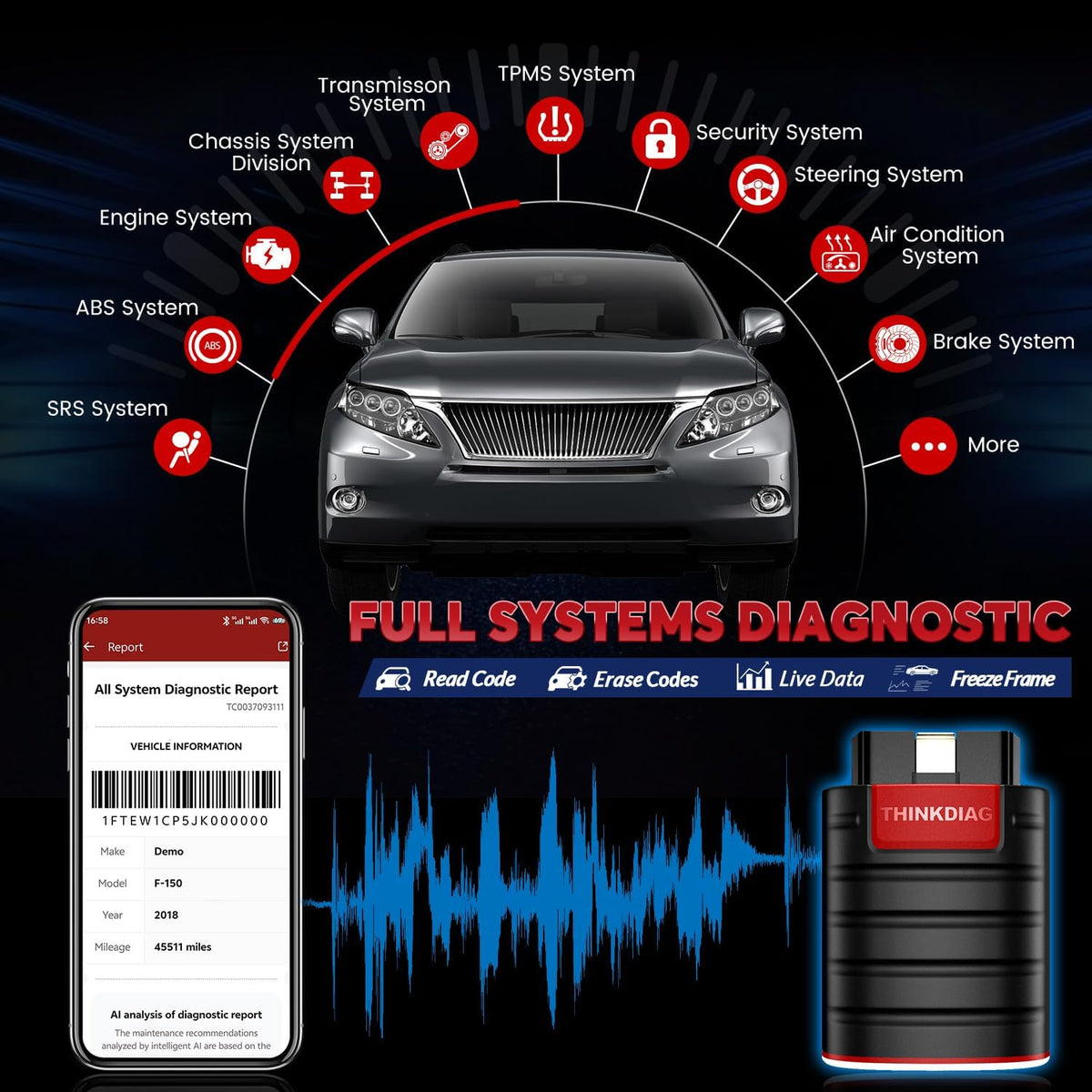 OBD2 Scanner Thinkdiag Bluetooth Full System Bidirectional Diagnostic Scan Tool OE Level Code Reader with ECU Coding 15+ Reset Service FCA AutoAuth All Software 1 Year Update Fits for iOS & Android