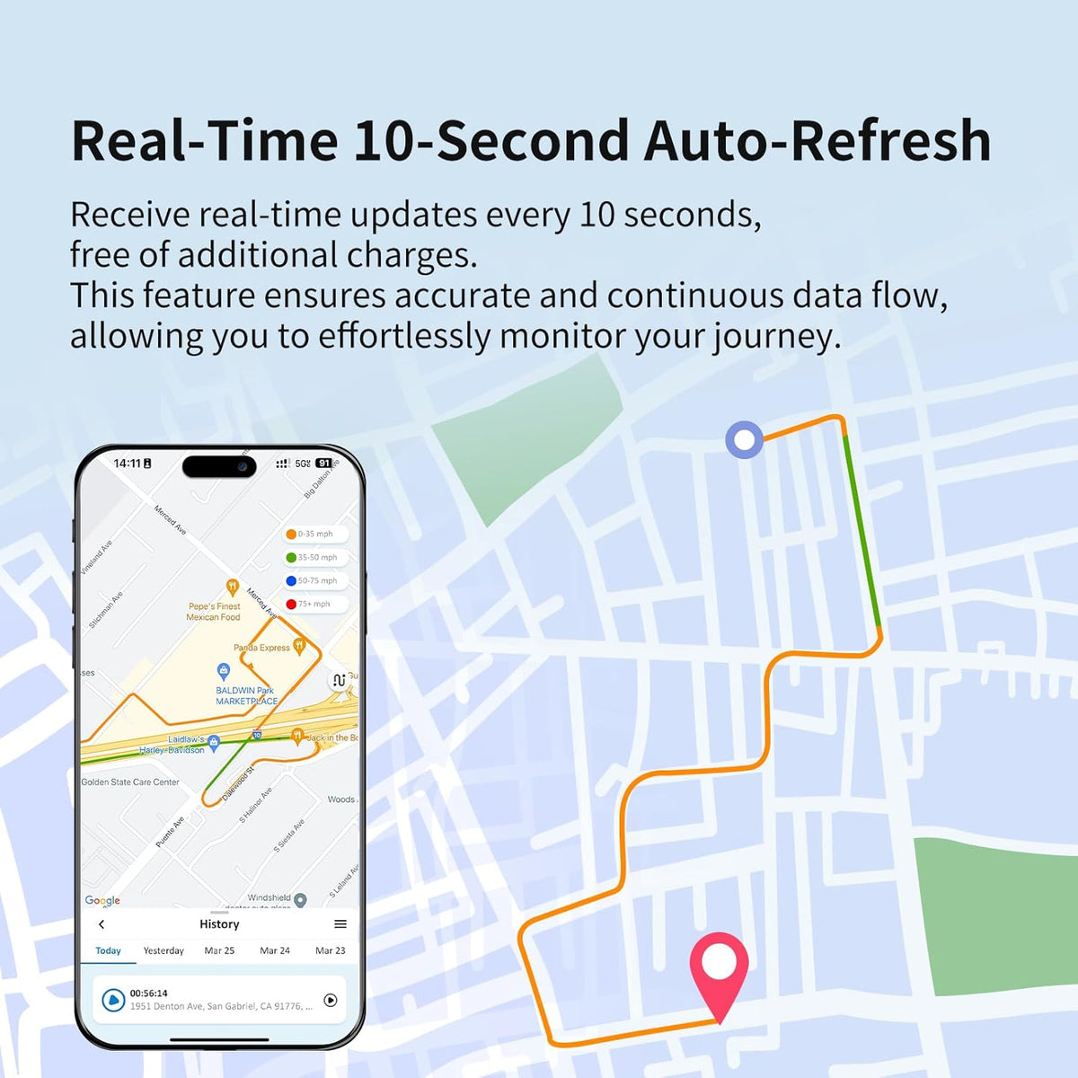 OBD GPS Tracker for Vehicles & Fleet, Plug in Car Tracker, 10-sec Real Time, 1-Year Trip Data, 5-Day Free Trial, Speeding and Driver Behavior Tracker for Teens, Mileage Log, Low Subscription