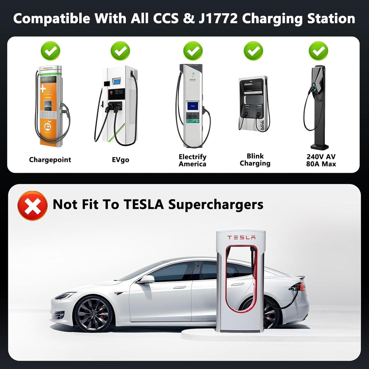 2025 Upgraded Cybertruck 2 in1 CCS & J1772 to Tesla (NACS) Adapter,250KW Fast Charging for Tesla Model 3/Y/S/X/Cybertruck, Compatible with CCS1 DC & J1772 AC Stations, Supports Level 1/2/3 Chargers